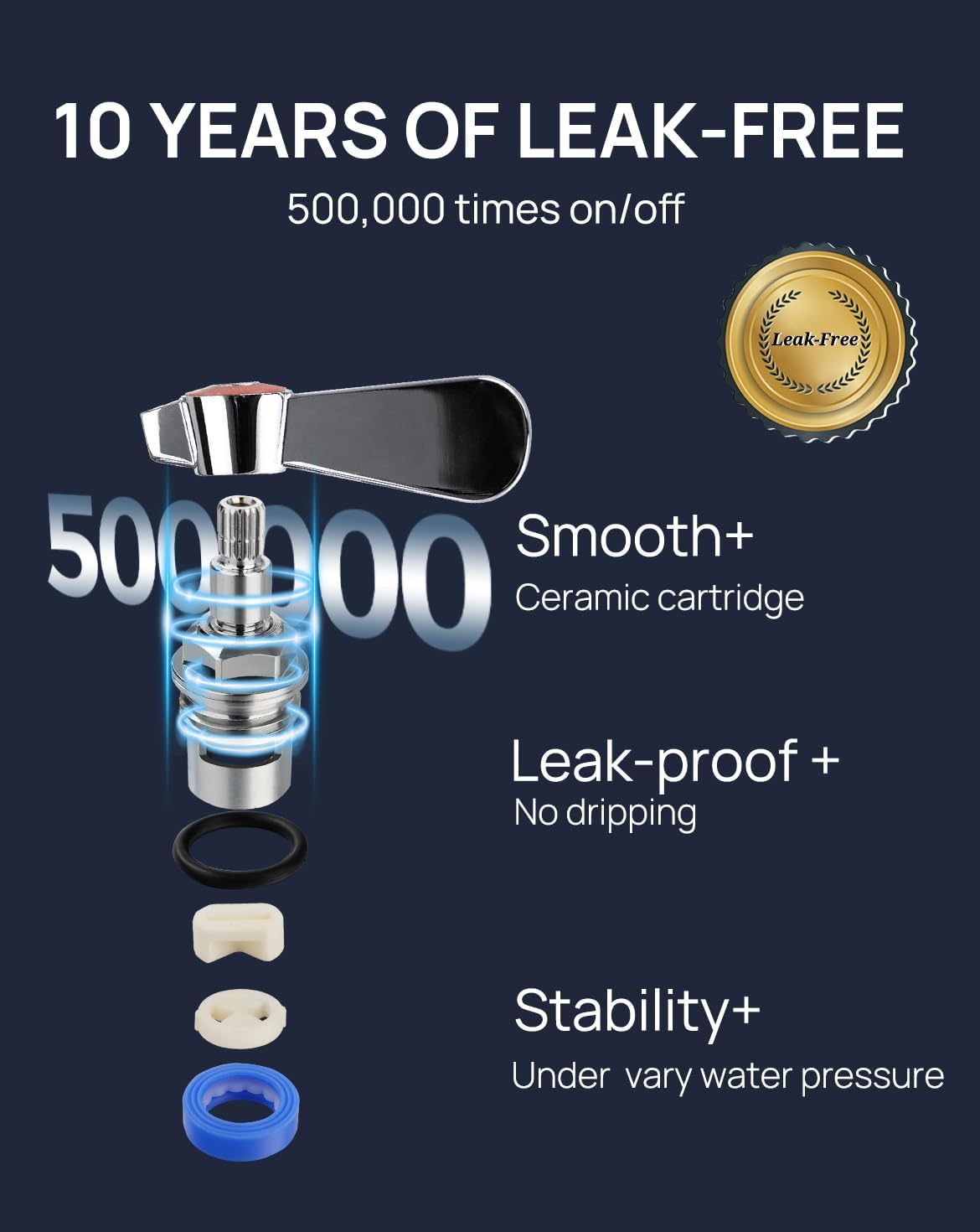 Leak-Free Commercial Sink Faucet 4 inch Center 2 Hole, Commercial Handwash Sink Faucet 3-1/2" Gooseneck Deck Mount, Laundry Tub Utility rv Bar Sink, Brass