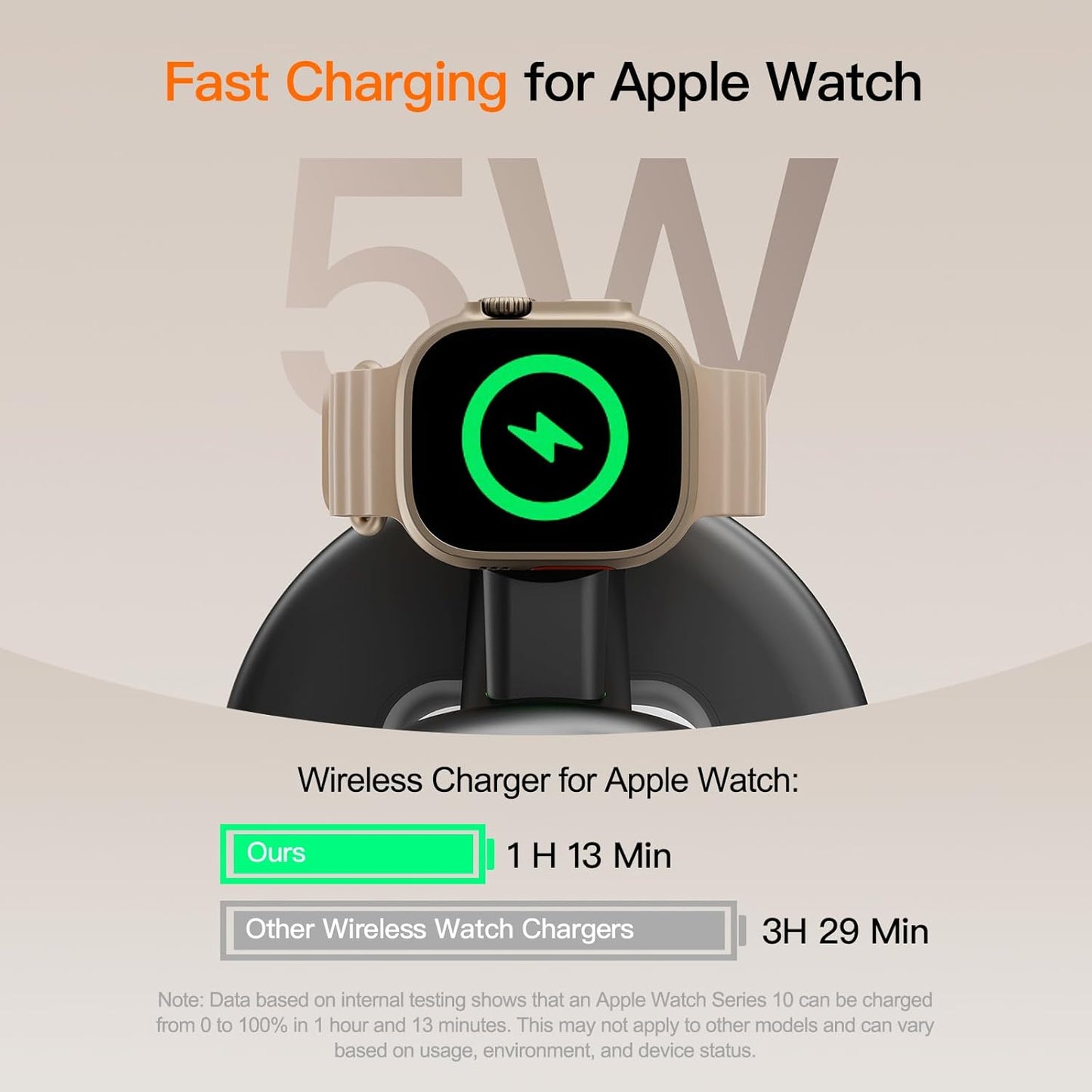 for Apple Watch 5W Fast Charger,15W • Silent •Not hot,3in1 Wireless Charging Station, Apple Mag-Safe Charger Stand,Fast Magnetic Wireless Charger Station for iPhone17-12 Series,Apple Watch Airpods