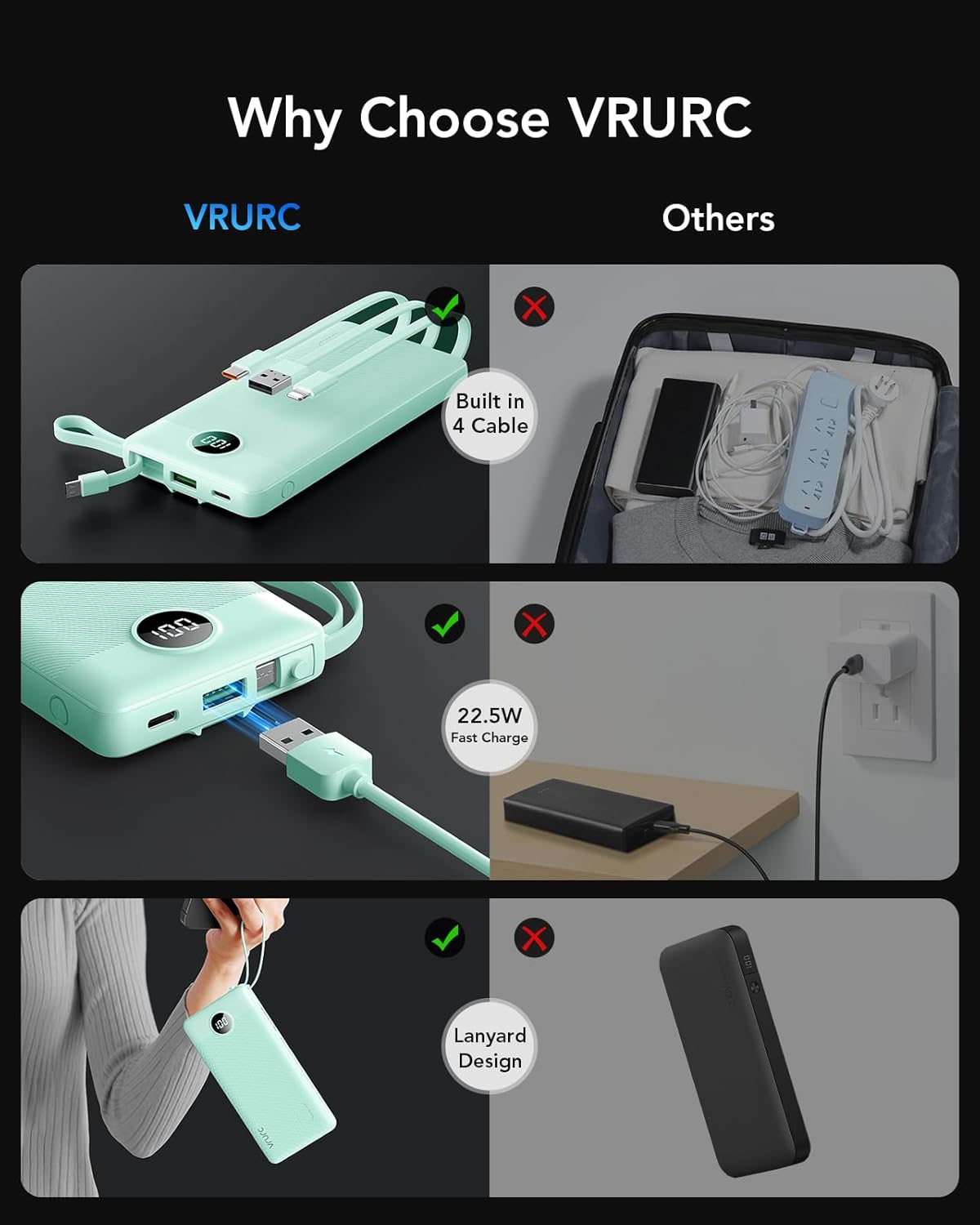 VRURC Portable Charger, 22.5W Fast Charging Power Bank Built‑in 4 Cables, 10000mAh Slim Lightweight Travel Battery Pack for iPhone, Samsung & Multi Devices, Pocket‑Friendly with Lanyard-Green(1 Pack)