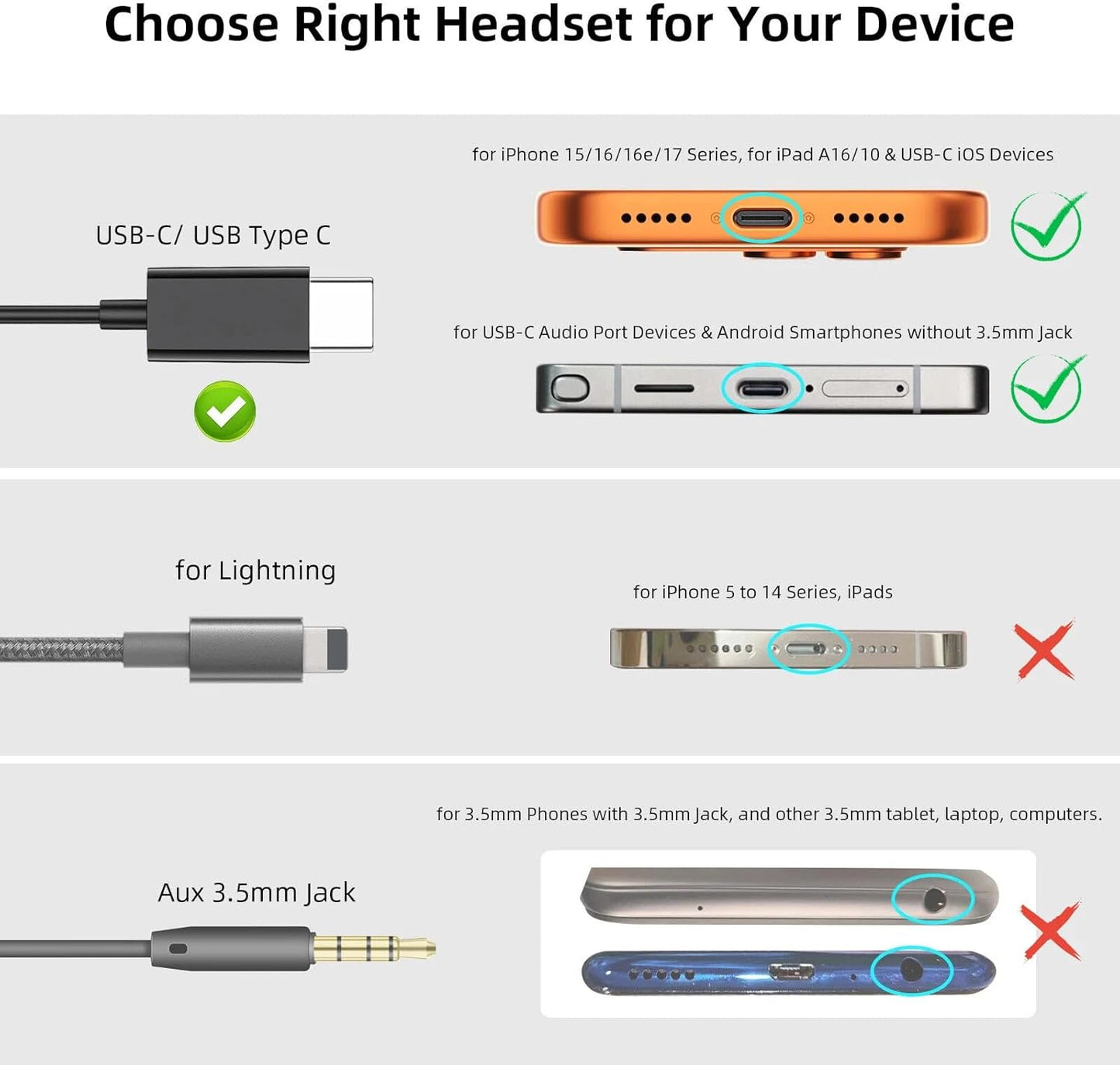 USB C Headphone for Samsung S26 S25 FE S24 A16 A17 Wired Earbuds Magnetic in-Ear Type C Earphone with Microphone Volume Control Bass Stereo Noise Canceling for iPhone 17 Pro Max 16 16e 15 Pixel 10a 9a