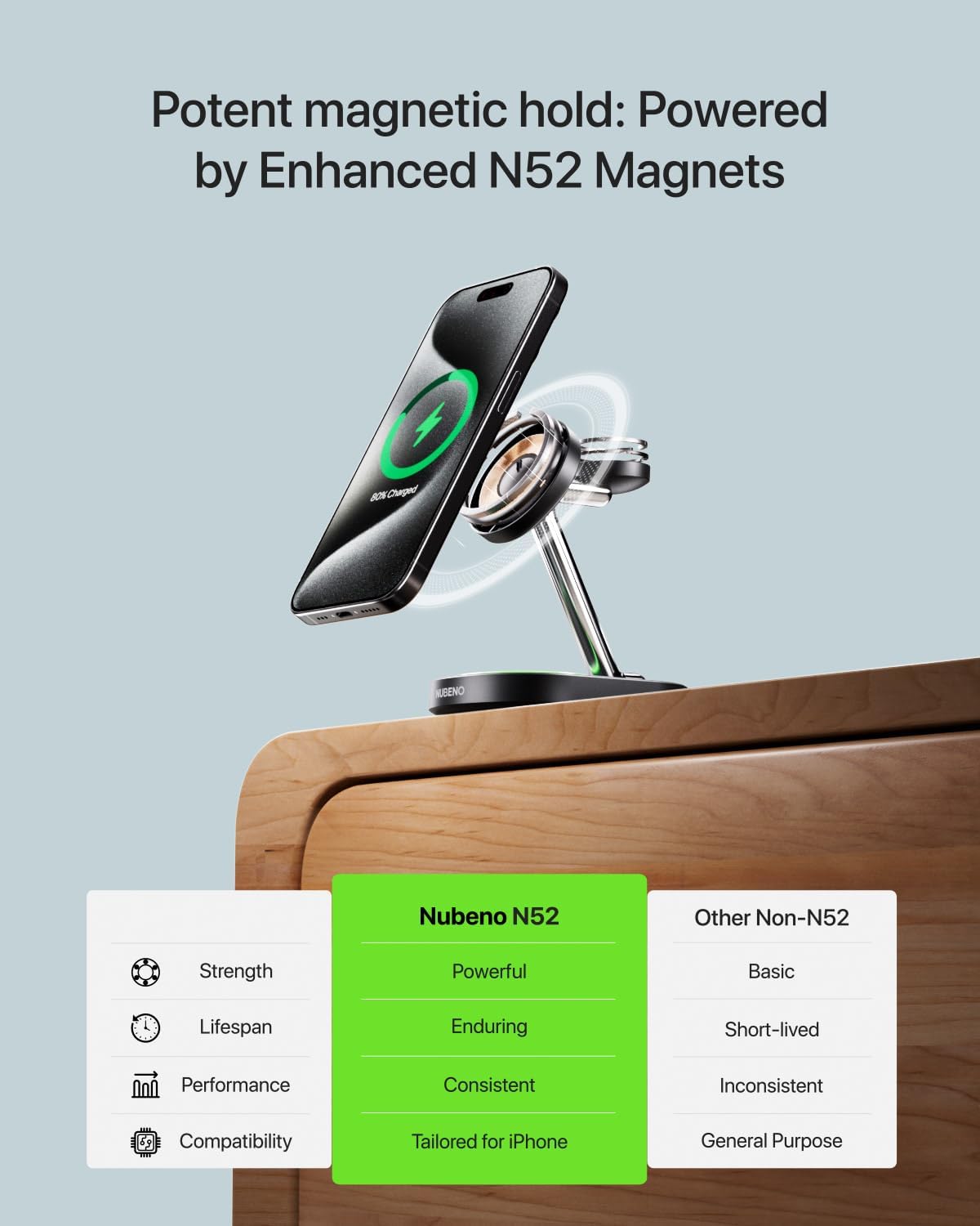 Multiple Charging Station for Magsafe Apple Devices, Wireless Charger Station for MagSafe iPhones, 3 in 1 Magnetic Charger Stand for iPhone 17/16/15/14/13/12, Apple Watch & AirPods(Blk)