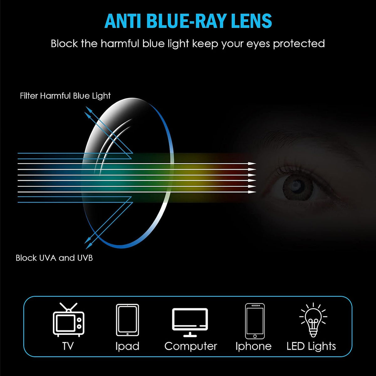 3 Pack Slim Pocket Reading Glasses for Men Women Blue Light Blocking Compact Readers Spring Hinge Metal Frame