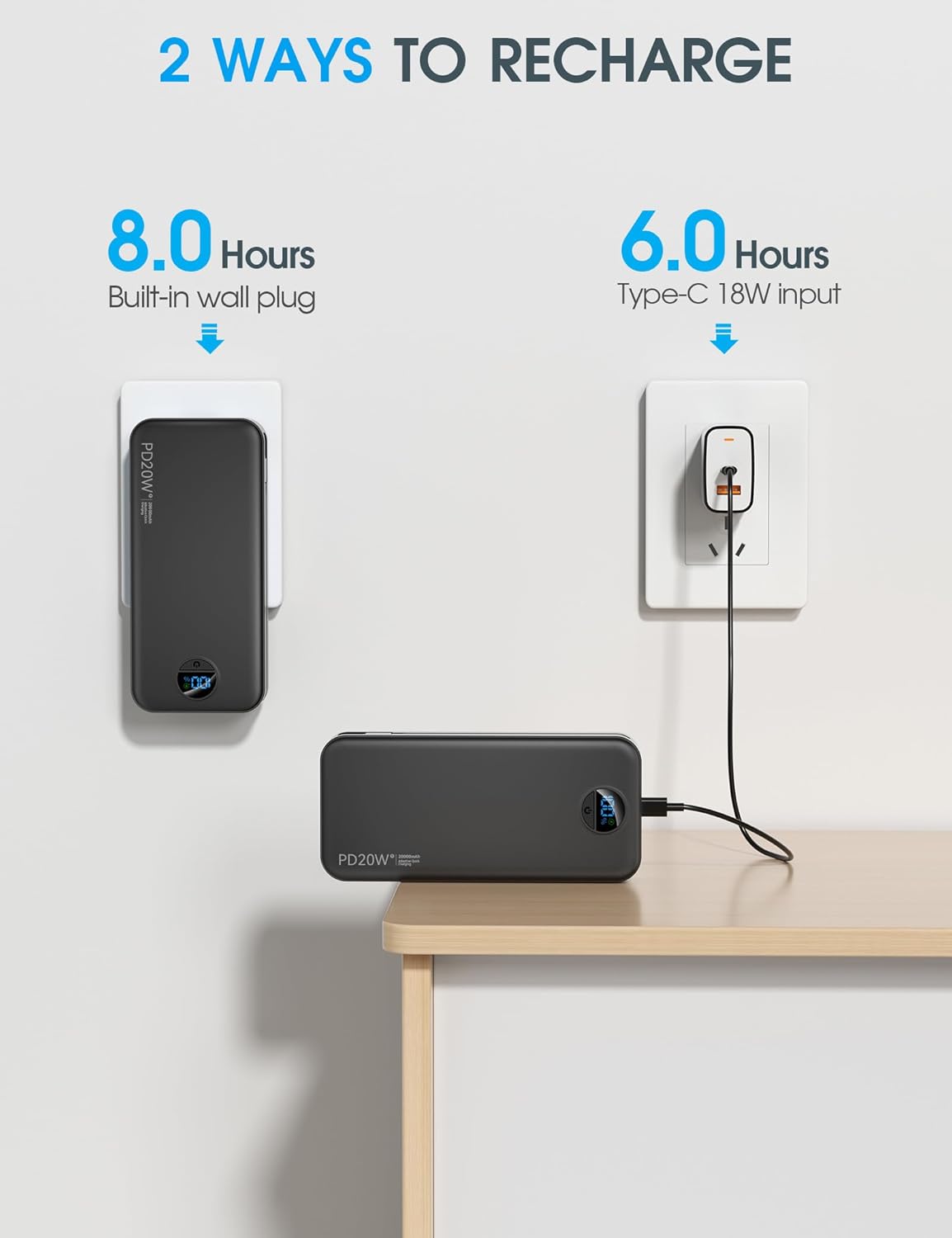 citicr Portable Charger Power Bank, 20000mAh PD20W USB C Fast Charging with Built-in Cables & Wall Plug, External Battery Bank with LED Display, Travel Essential for iPhone, iPad, Samsung Black