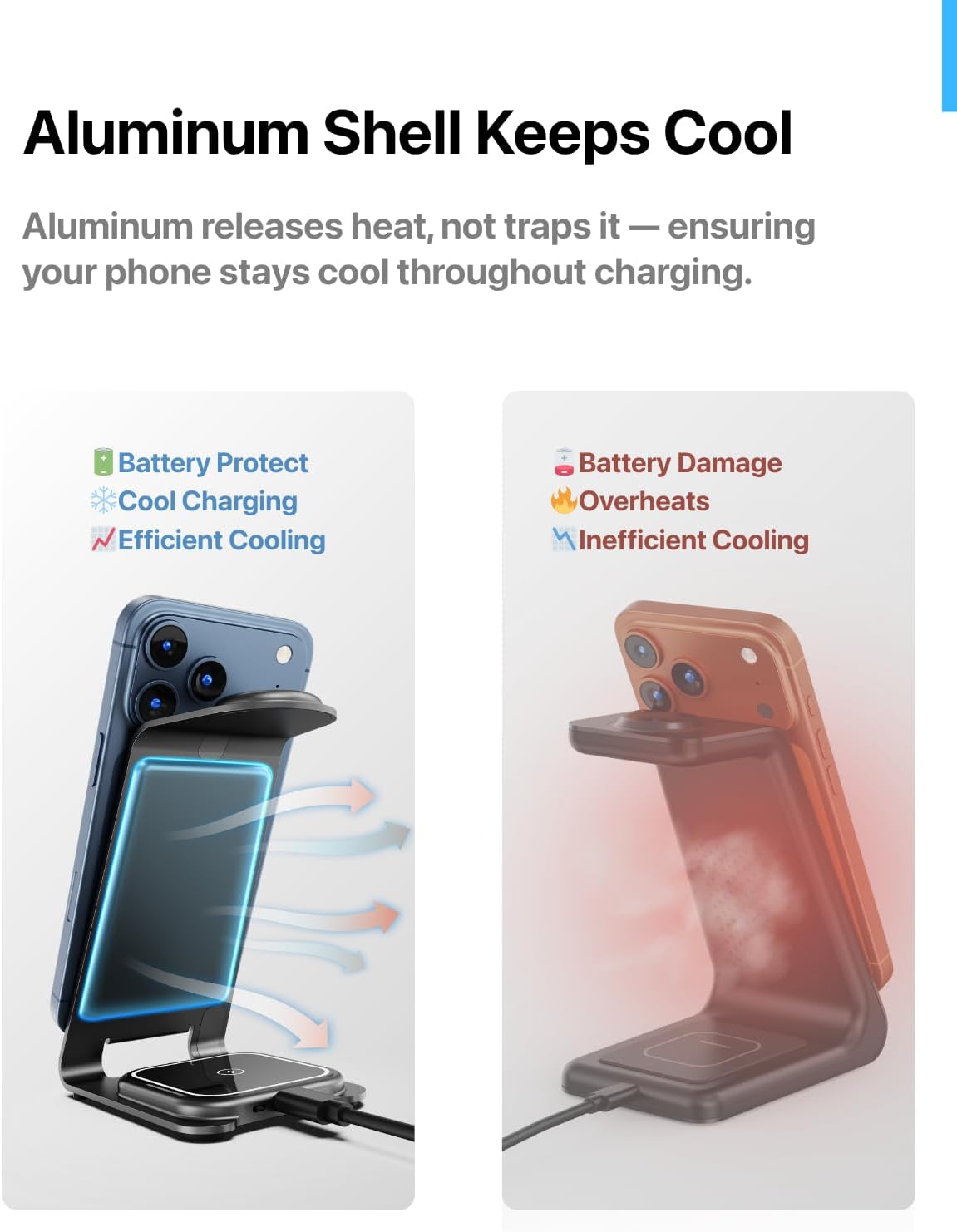 Intoval Aluminum 3 in 1 Wireless Charging Station for iPhone 17 16 15 14 13 12 11 Pro Max XR, Wireless Charger for Apple Watch 11 10 9 8 7 Ultra SE 3 2, Phone Charger for AirPods 4 Pro 2 3 (Grey)