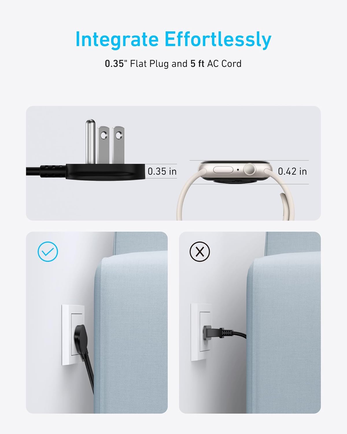 Anker Power Strip with 300J Surge Protector, Flat Plug Extension Cord with Multiple Outlets, 6 AC, 2 USB A & 2 USB C Ports for 20W, 5ft Outlet Extender, Dorm Room Essentials, Home Office