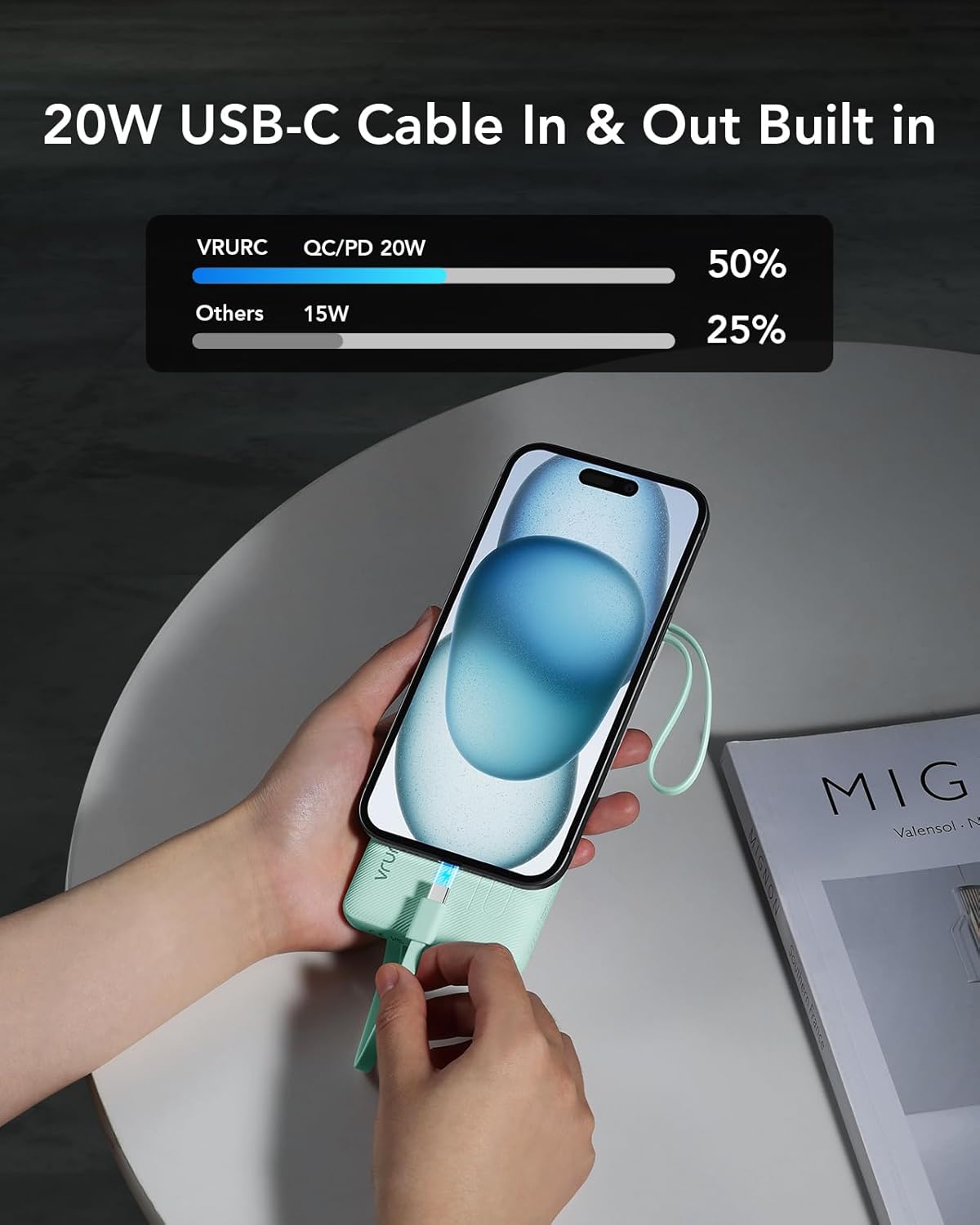 VRURC Portable Charger, 22.5W Fast Charging Power Bank Built‑in 4 Cables, 10000mAh Slim Lightweight Travel Battery Pack for iPhone, Samsung & Multi Devices, Pocket‑Friendly with Lanyard-Green(1 Pack)