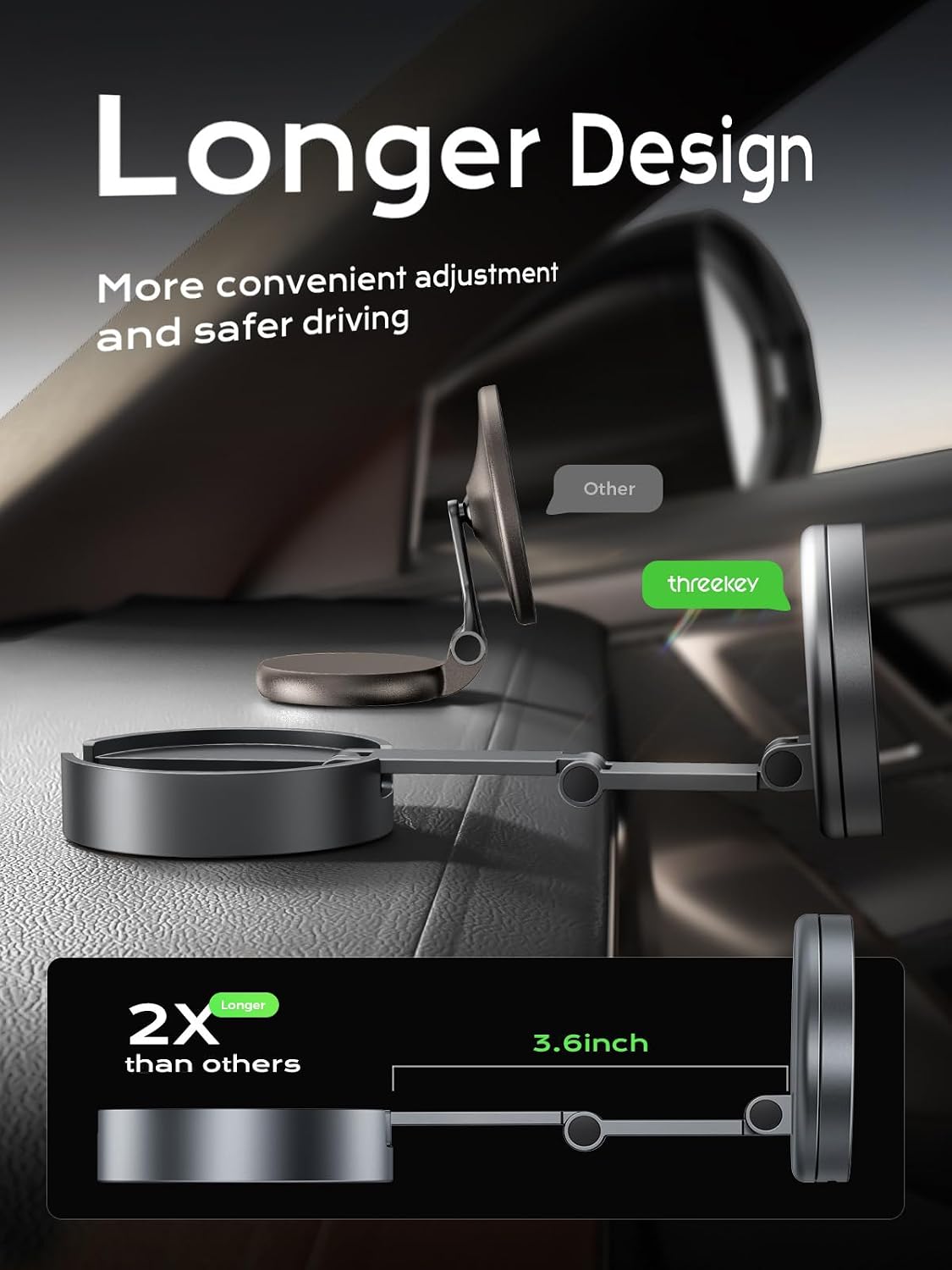 THREEKEY Magnetic Car Mount Charger Lite Qi2 15W Fast Wireless Charging | Compatible with iPhone 17-12|Galaxy S26-S25 Ultra,Retractable holder, 360° Adjustable,Strong magnetic
