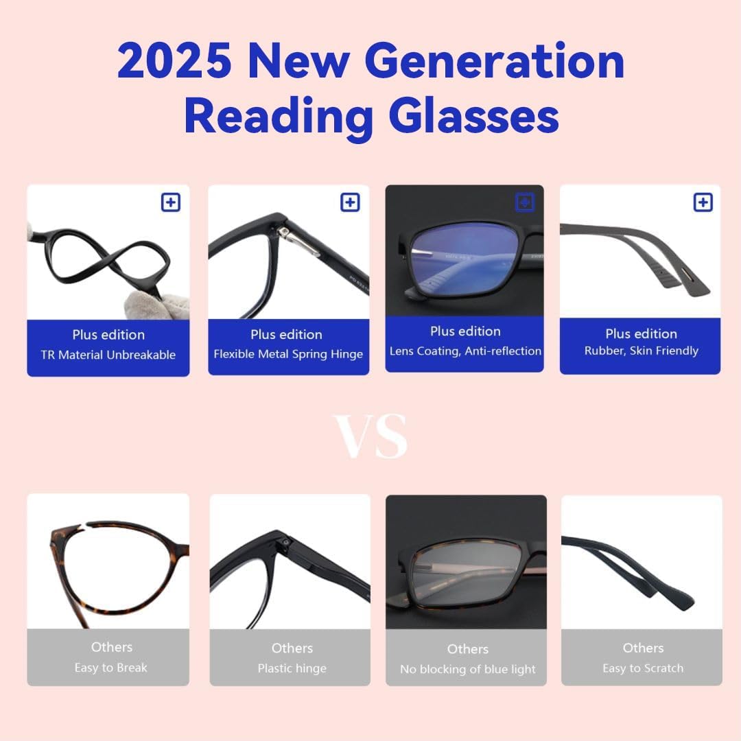 BLUEMOKY Blue Light Reading Glasses for Men，Sport Square Frame Readers, Anti Glare Computer Glasses