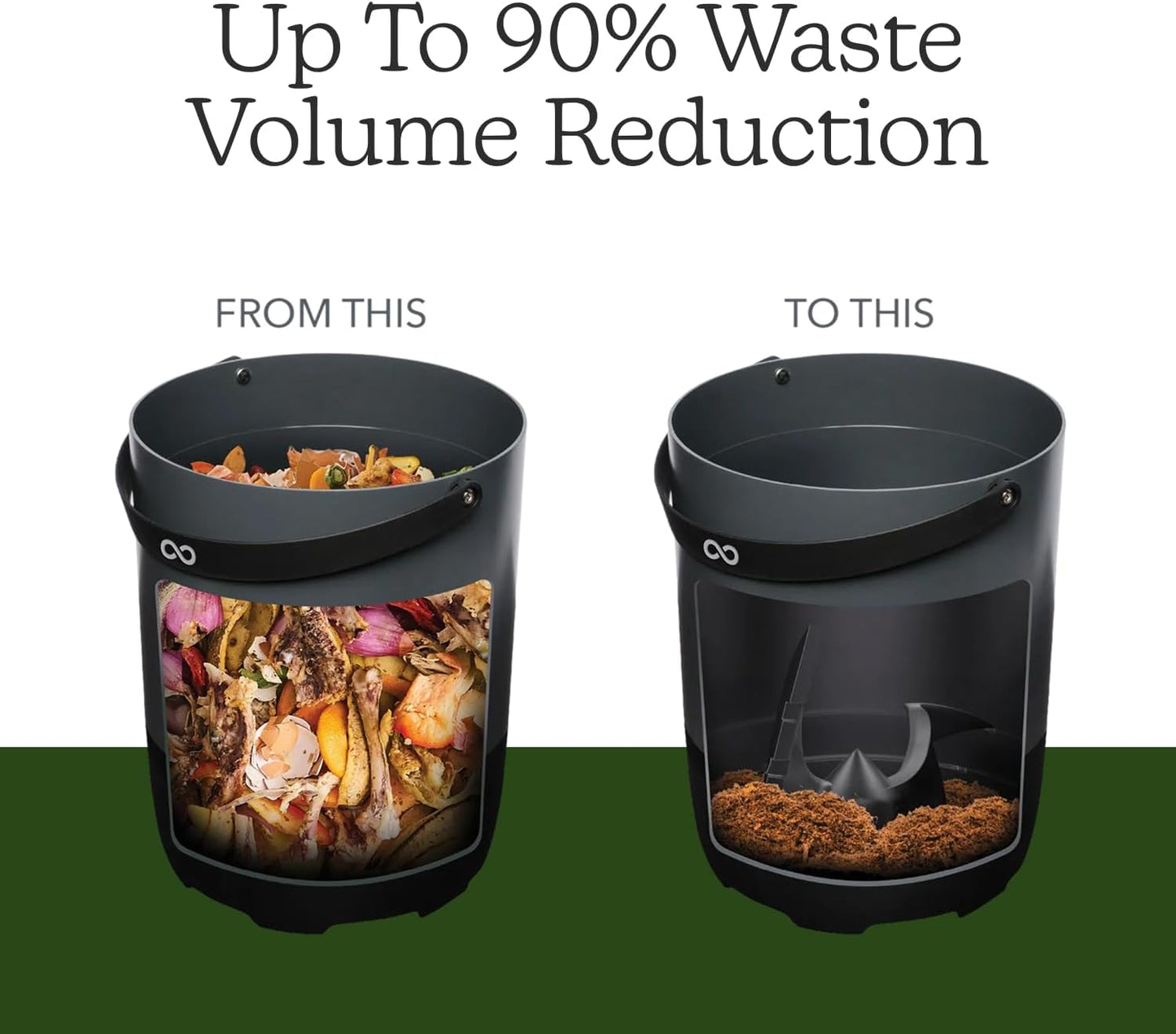 Food Cycler Eco 5 Award-Winning Kitchen Food Recycler | Indoor Composter Bin Alternative | Electric Countertop Food Disposer with Odorless 5L Indoor Food Waste Bin for Easy Waste Management | Grey