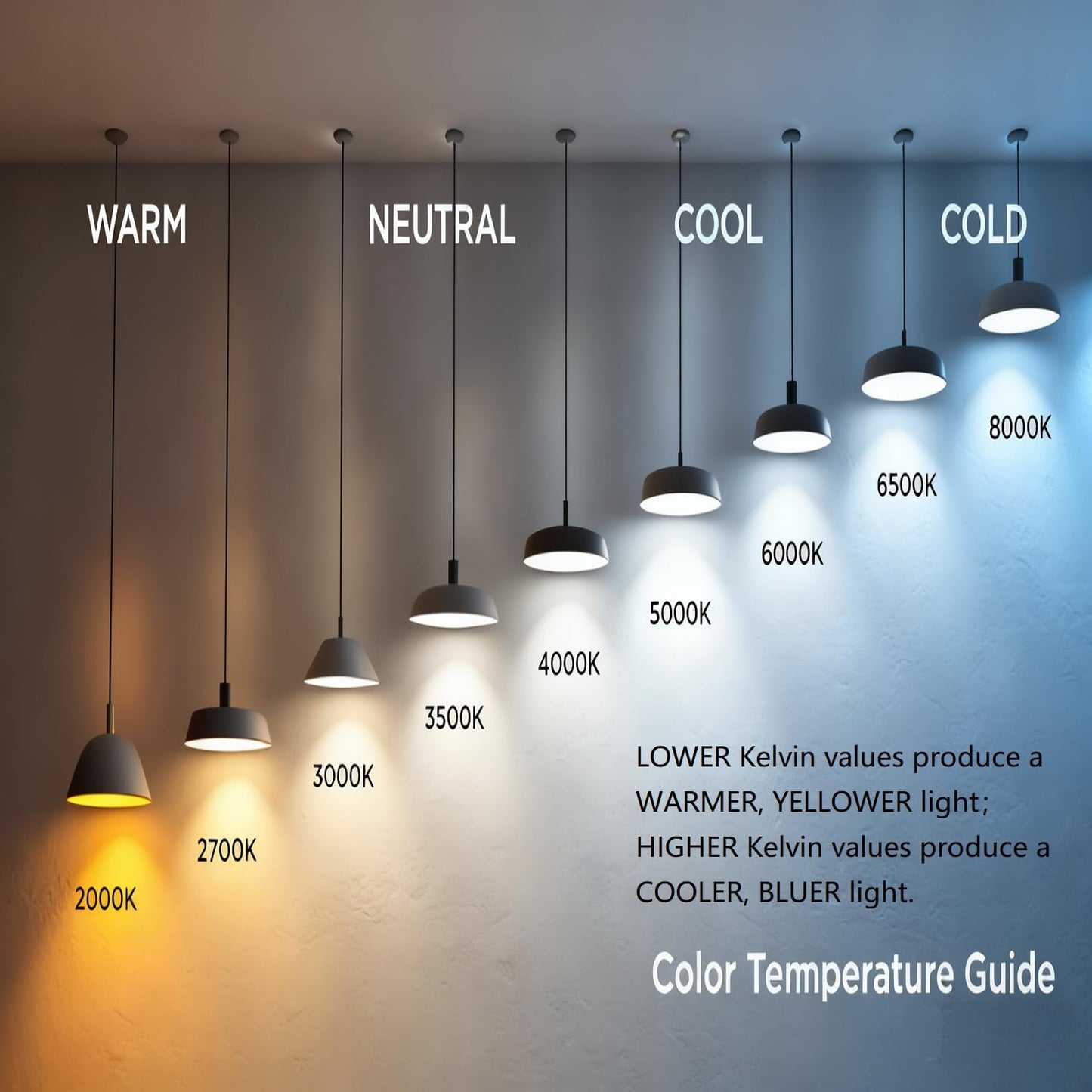 Linkind A19 LED Light Bulbs Dimmable, 60W Equivalent, Energy Efficient 9W, 2700K, 800 Lumens, E26 Standard Base, Lighting for Bedroom Living Room Home Office, 6 Packs