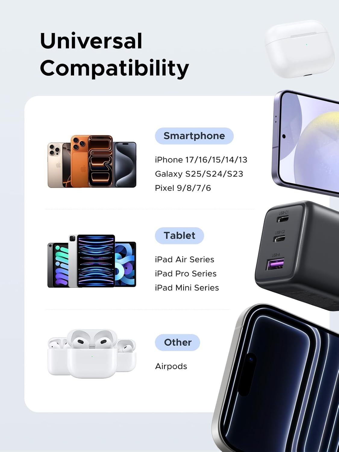 UGREEN 3-Port 30W USB C Charger, GaN II Compact iPhone Charger Fast Charging, Type C Power Adapter for iPhone 17/16/15 Series, Galaxy S26/S25/24, iPad, MacBook Neo/Air, Matt Black