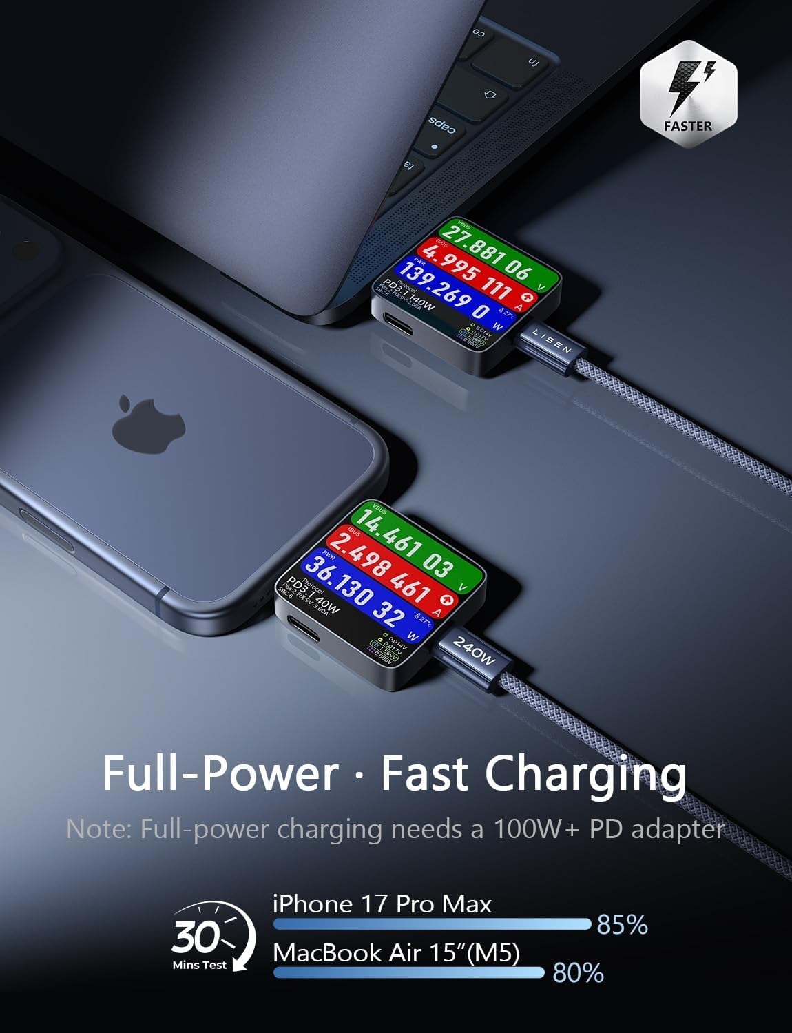 LISEN 200W Car Charger USB C Fast Charge [GaN] PD 140W Fast Car Charger USB C, Cigarette Lighter Adapter for Multi Device, for iPhone 17 16 15 14 13 12, MacBook Pro, Laptop, iPad, Samsung S26 S25