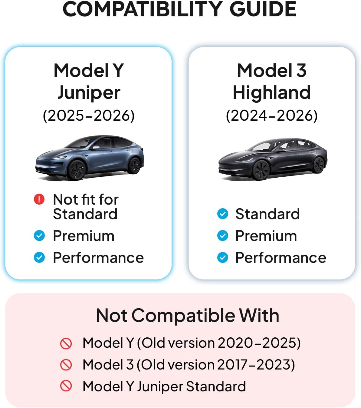 Wigoo Center Console Organizer for Tesla Model Y Juniper (Only Premium & Performance 2025 2026) and All Model 3 Highland Accessories [Double-Layer Storage, Smooth Sliding] 4PCS Black