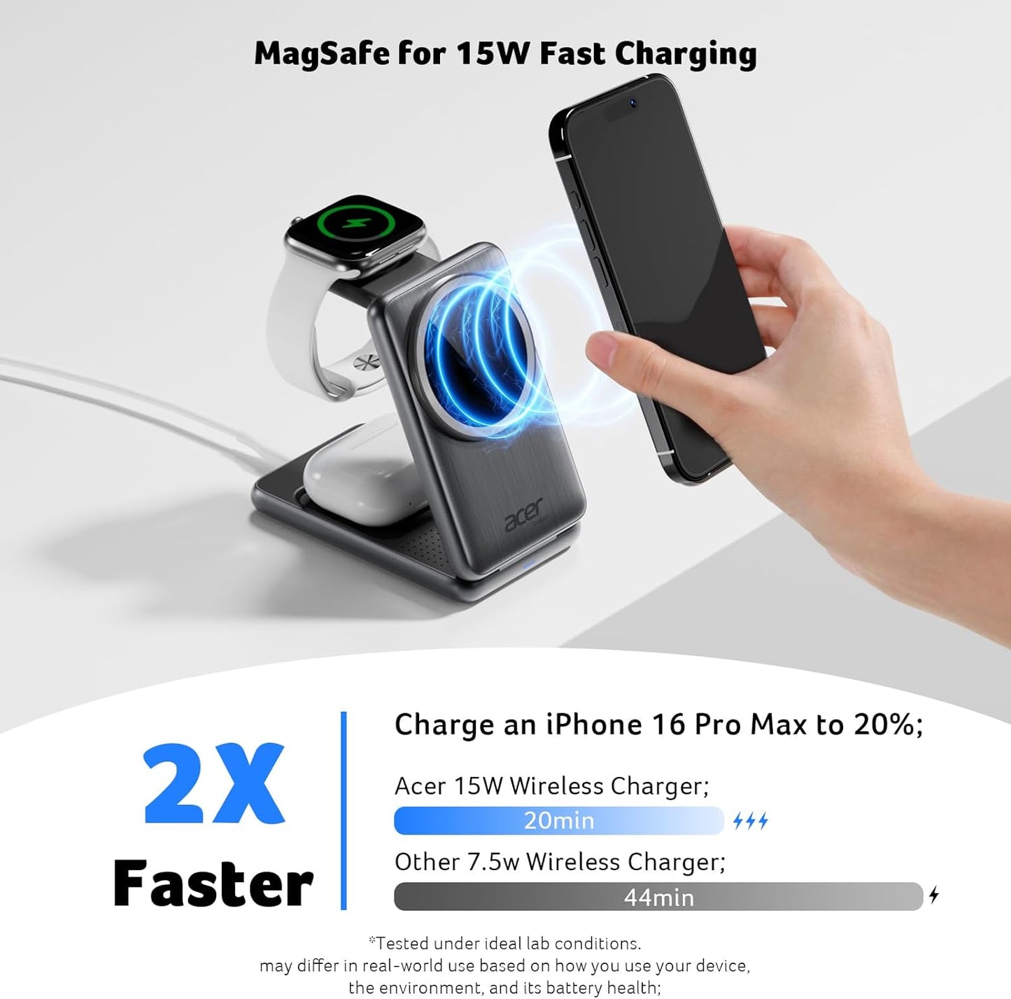 Acer 3 in 1 Charging Station for Apple Device, Magnetic Palm-Sized Foldable Fast Charger Stand Compatible with MagSafe for iPhone 17, Apple Watch & AirPods, Foldable Charging Dock for Desk S3