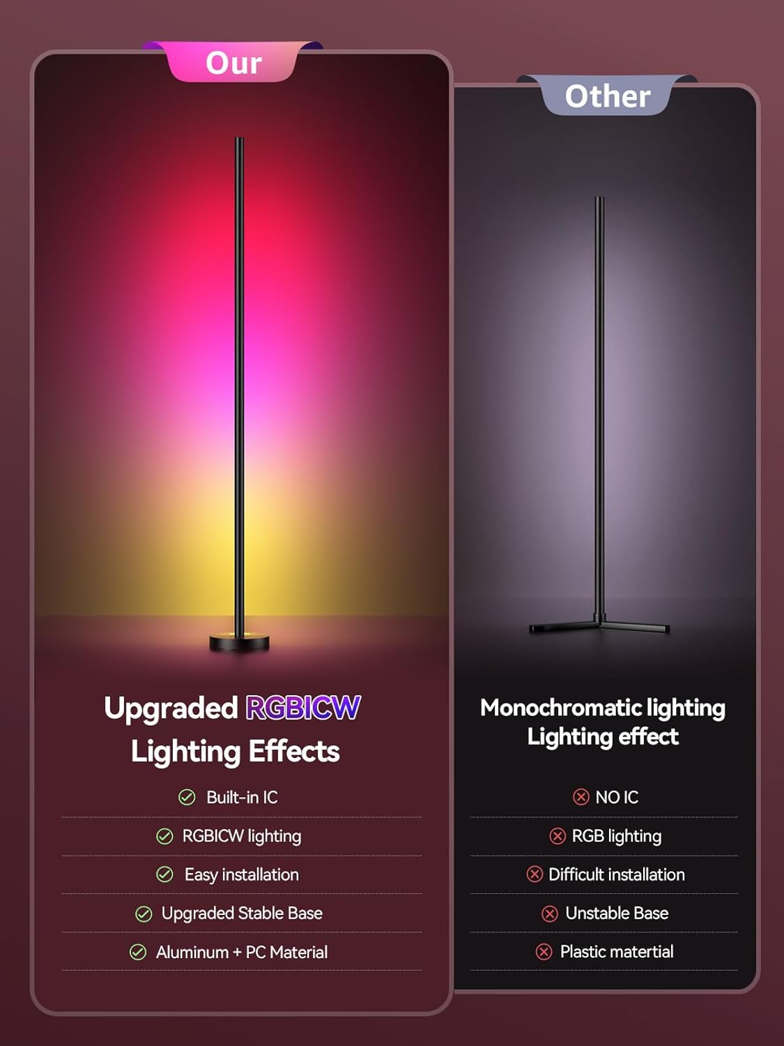 OIYN Smart RGBICW LED Corner Floor Lamp 2 Pack - 16 Million DIY Colors, 68+ Scenes, Music Sync, App & Remote Control, Color-Changing Ambient Lighting for Living Rooms, Bedrooms, and Gaming Rooms