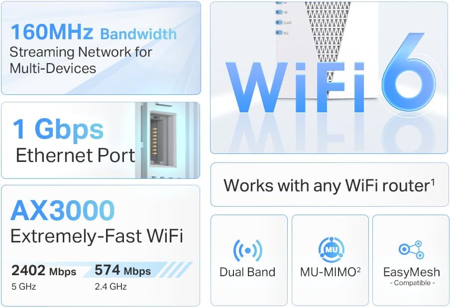 TP-Link AX3000 WiFi 6 Range Extender | PCMag Editor's Choice | Dual-Band Wireless Repeater w/Ethernet Port | Up to 2400 Sq. Ft., 64 Devices | Internet Signal Booster | APP Setup | EasyMesh (RE715X)