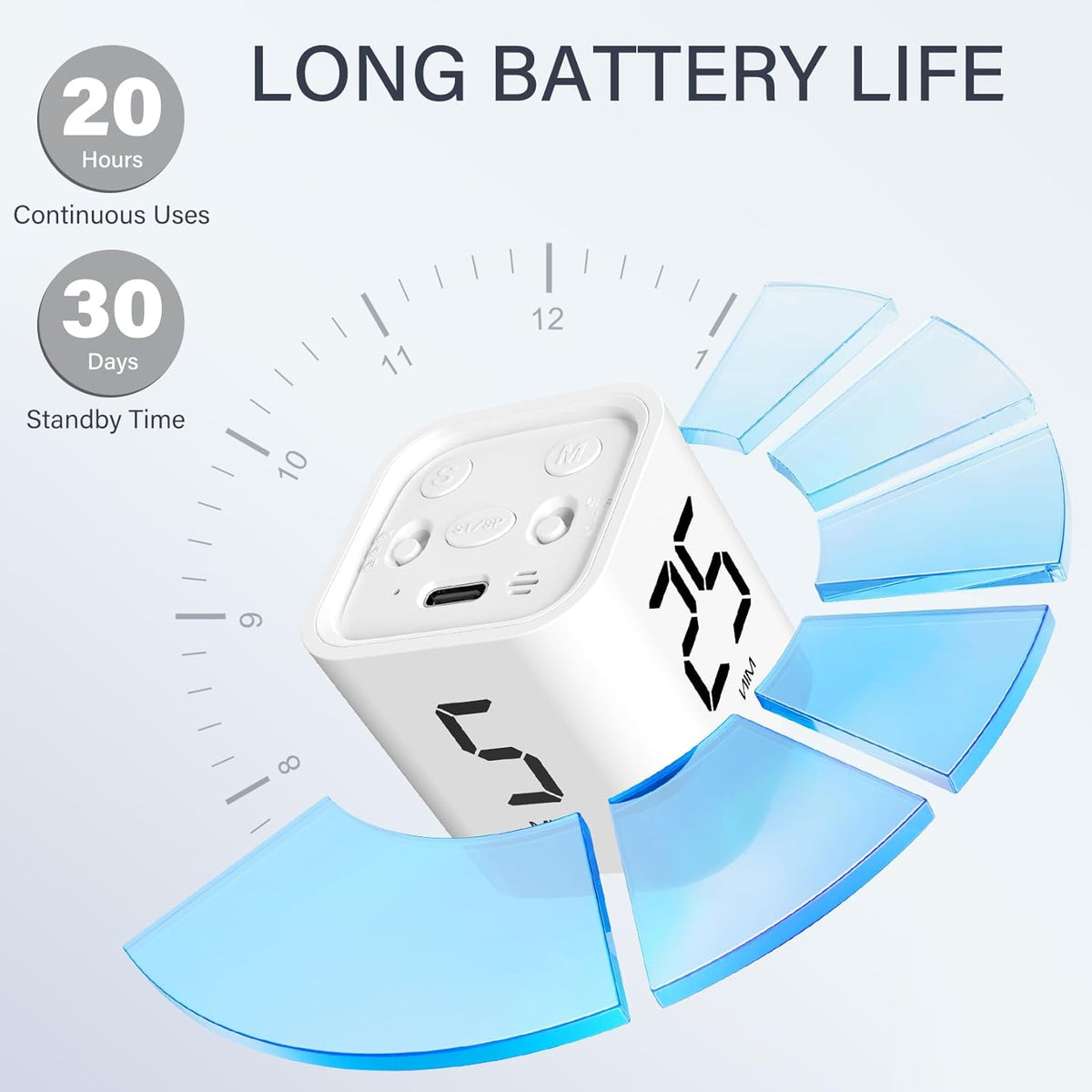 Rotating Productivity Timer 5/25/10/50, Desk Flip Timer for ADHD, White