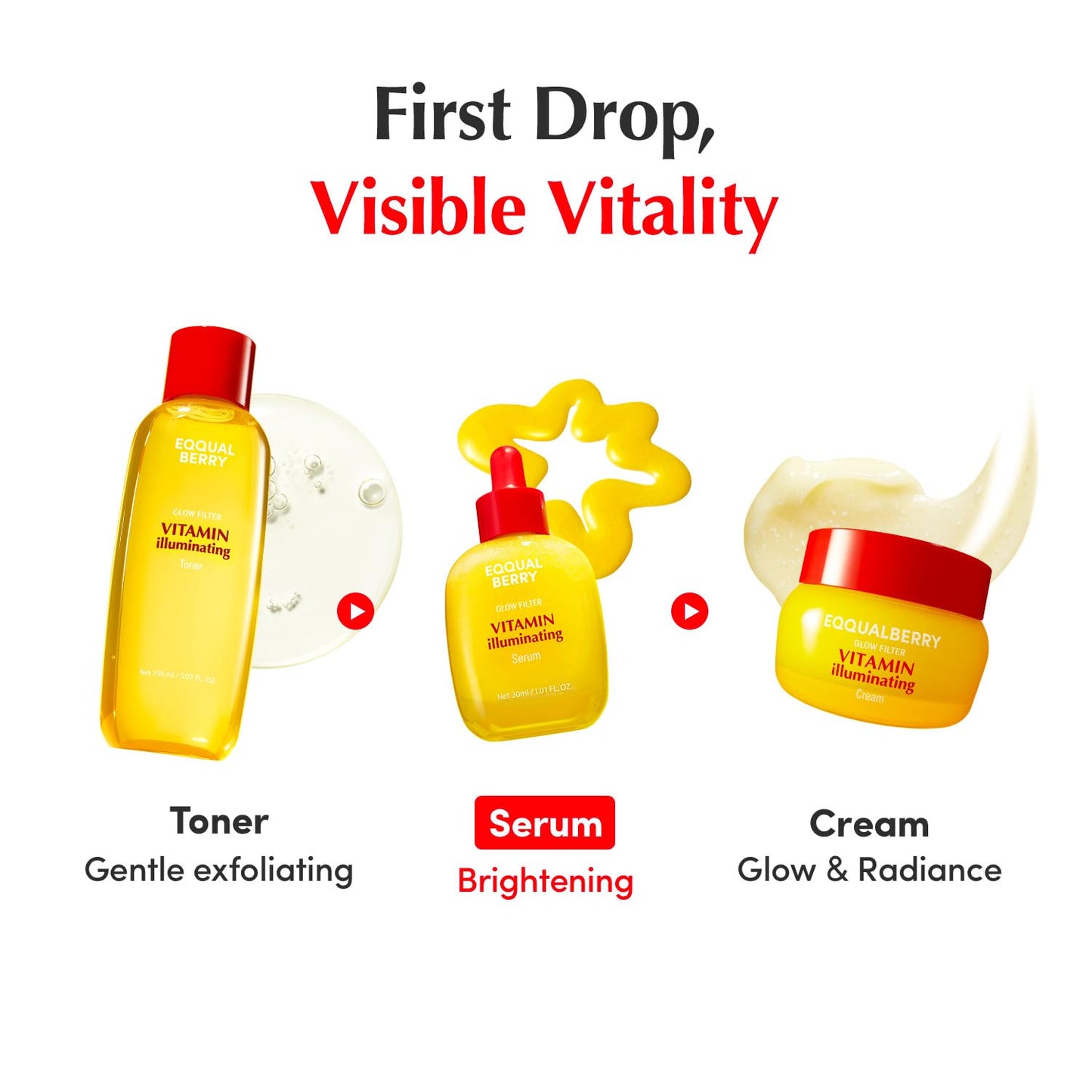 EQQUALBERRY Vitamin Illuminating Serum | Niacinamide 4% + Brightening Vitamin C Face Glow Serum with Hyaluronic Acid & Vitamin E | Dark Spot, Uneven Tone Care | Korean Skincare (1.01oz * 2ea)