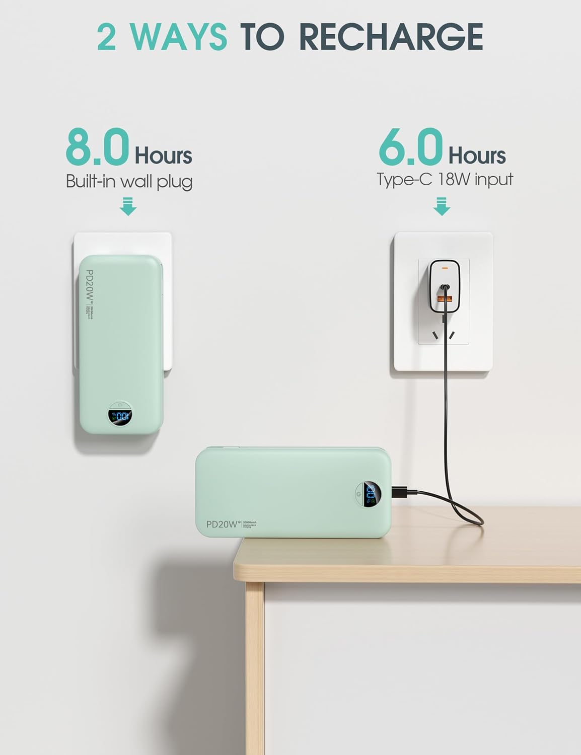 citicr Portable Charger Power Bank, 20000mAh PD20W USB C Fast Charging with Built-in Cables & Wall Plug, External Battery Pack with LED Display, Travel Essential for iPhone, iPad, Samsung Green