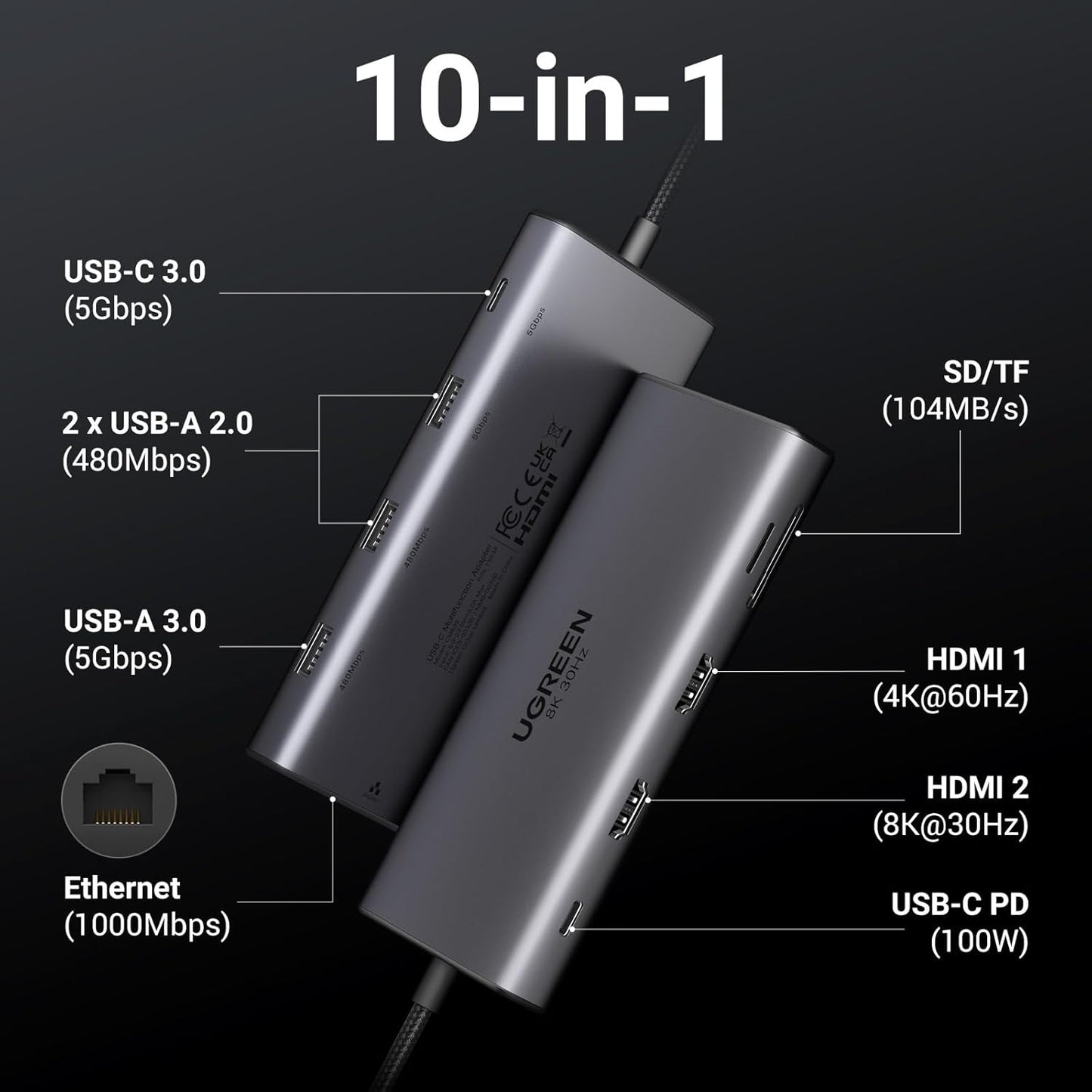 UGREEN Docking Station 10 in 1 Revodok Pro 210 USB C Dock Dual HDMI 4K@60Hz Single 8K@30Hz 100W PD 5Gbps USB C and USB A Data Ports Gigabit Ethernet, SD/TF Card Reader USB Hub Compatible for HP, Dell