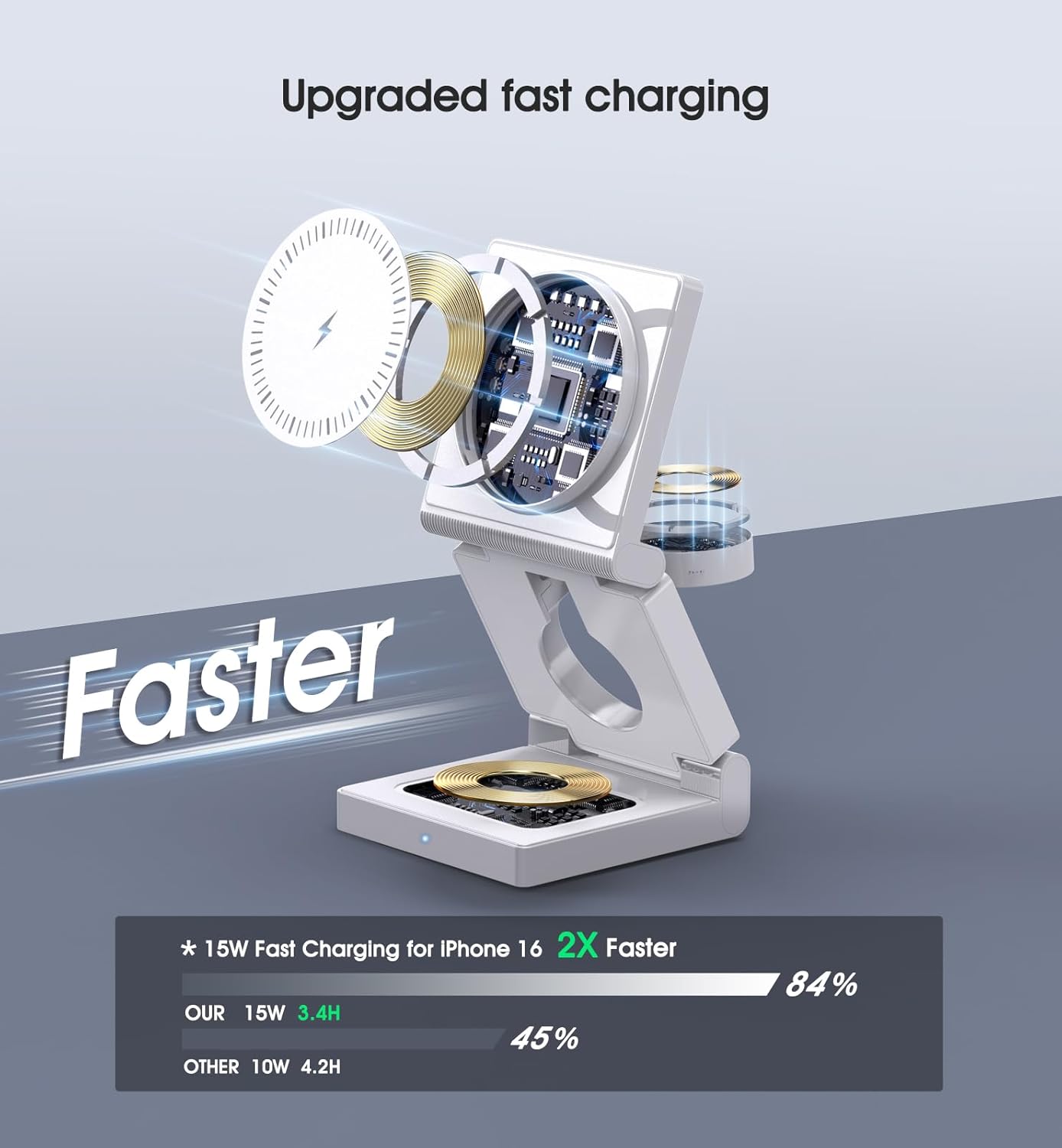 3 in 1 Wireless Charging Station for Apple Multple Devices - Foldable Magnetic Wireless Charger Dock -Travel 18W Charging Pad for iPhone 17 16 15 14 13 12 Pro/Pro Max/Plus/Watch & Airpods All Series