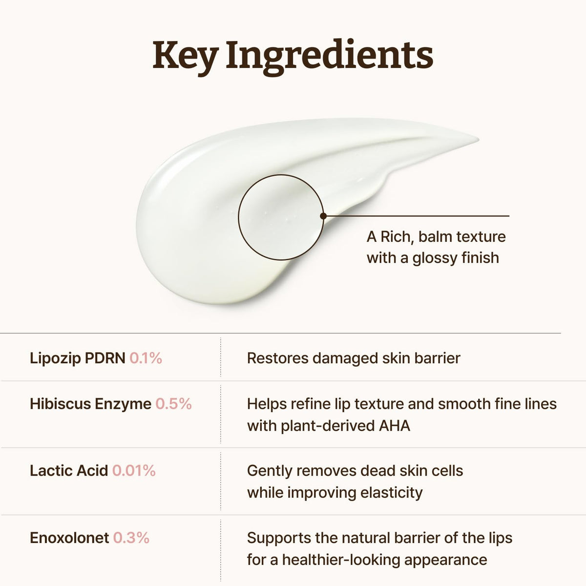 Dr.Reju-All Advanced PDRN Rejuvenating Lip Serum – Hydrating Lip Balm with Lipozip PDRN for Glowy, Dewy Lips – Gentle Exfoliating & Smoothing Lip Moisturizer – Hibiscus & Lactic Acid – 0.3 Fl Oz