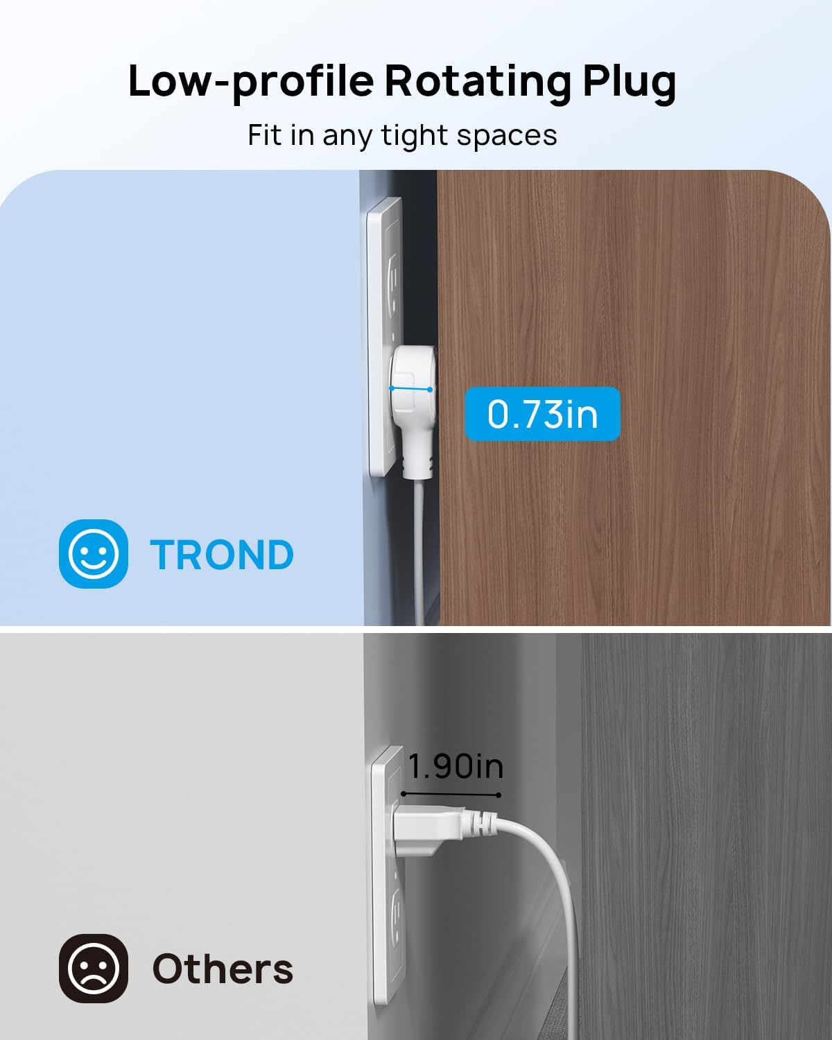 TROND Flat Extension Cord 6ft with 360° Rotating Plug, ETL Listed 3 Prong Power Strip, Low Profile Three Outlets, 13A, SPT 16/3 Gauge, Small for Tight Spaces Indoor Home Office Cruise Travel, White