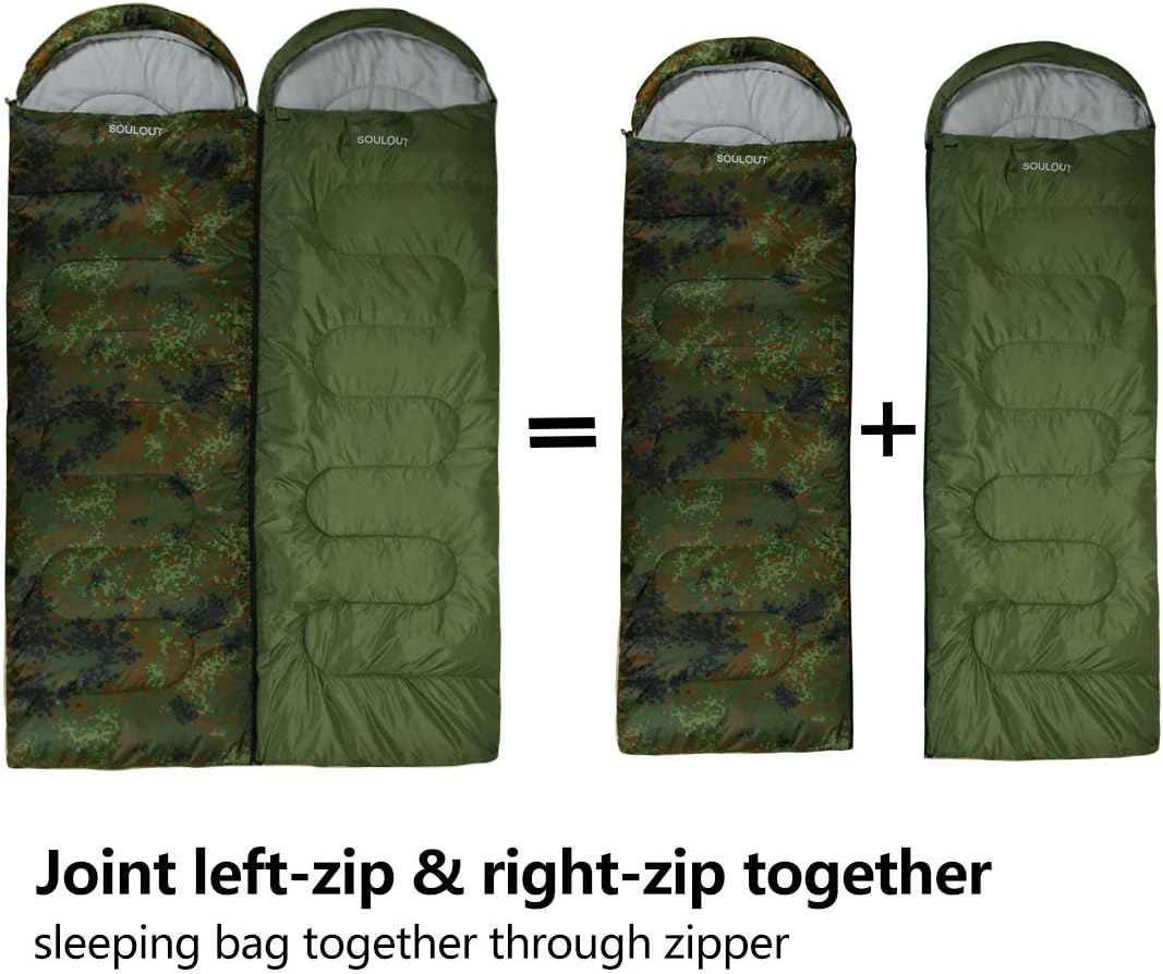 3-4 Season Sleeping Bag for Adults & Kids, Lightweight Warm Cold Weather Camping Bag with Waterproof Compression Sack – Portable for Hiking, Backpacking, Traveling & Outdoor Adventures