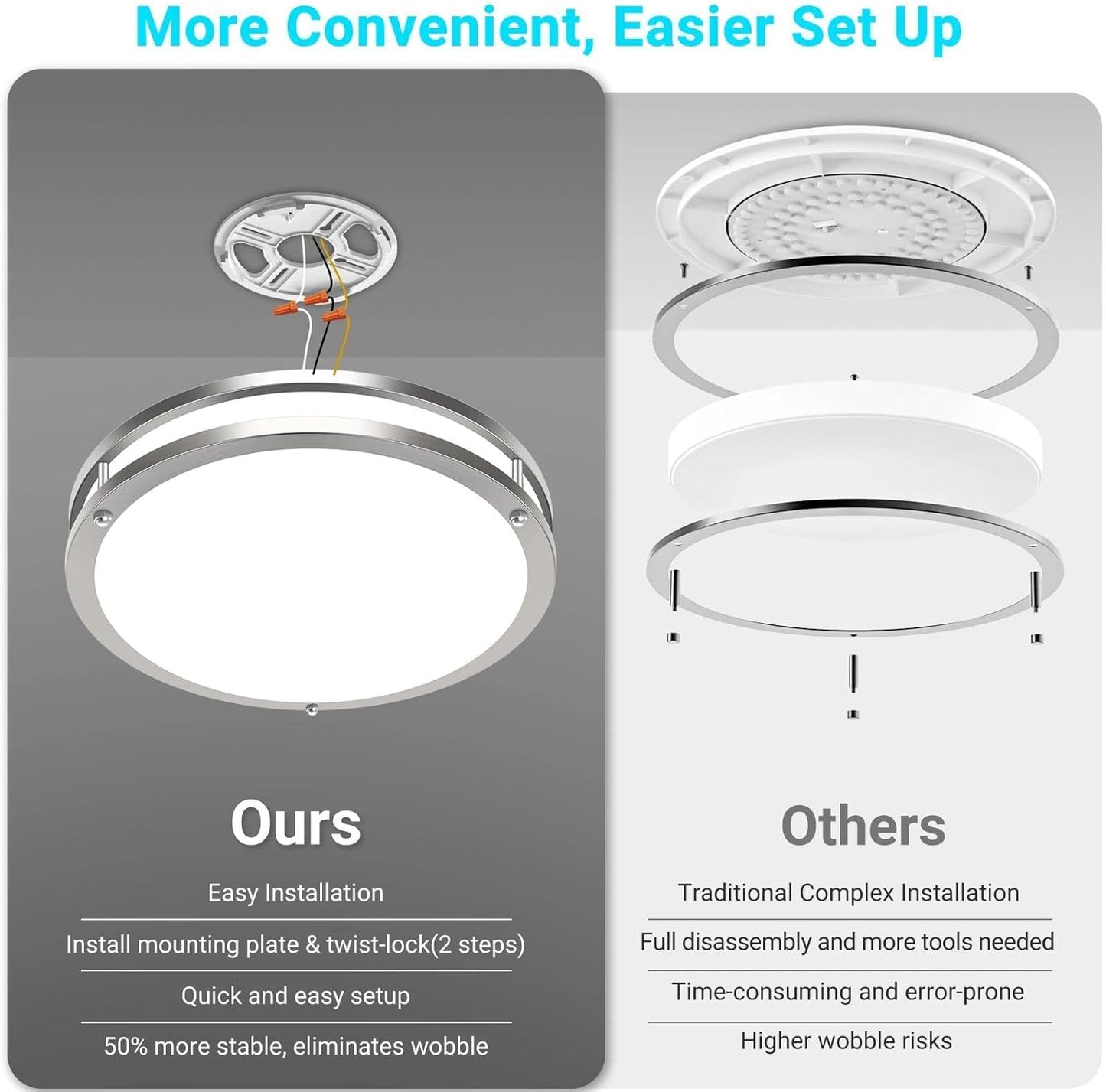 libtit 13-Inch Flush Mount Ceiling Lights, Dimmable 3000K-6500K Adjustable LED Ceiling Light, 24W Round Slim Light Fixture, Brushed Nickel for Kitchen, Bedroom, Bathroom, Hallway-ETL Listed