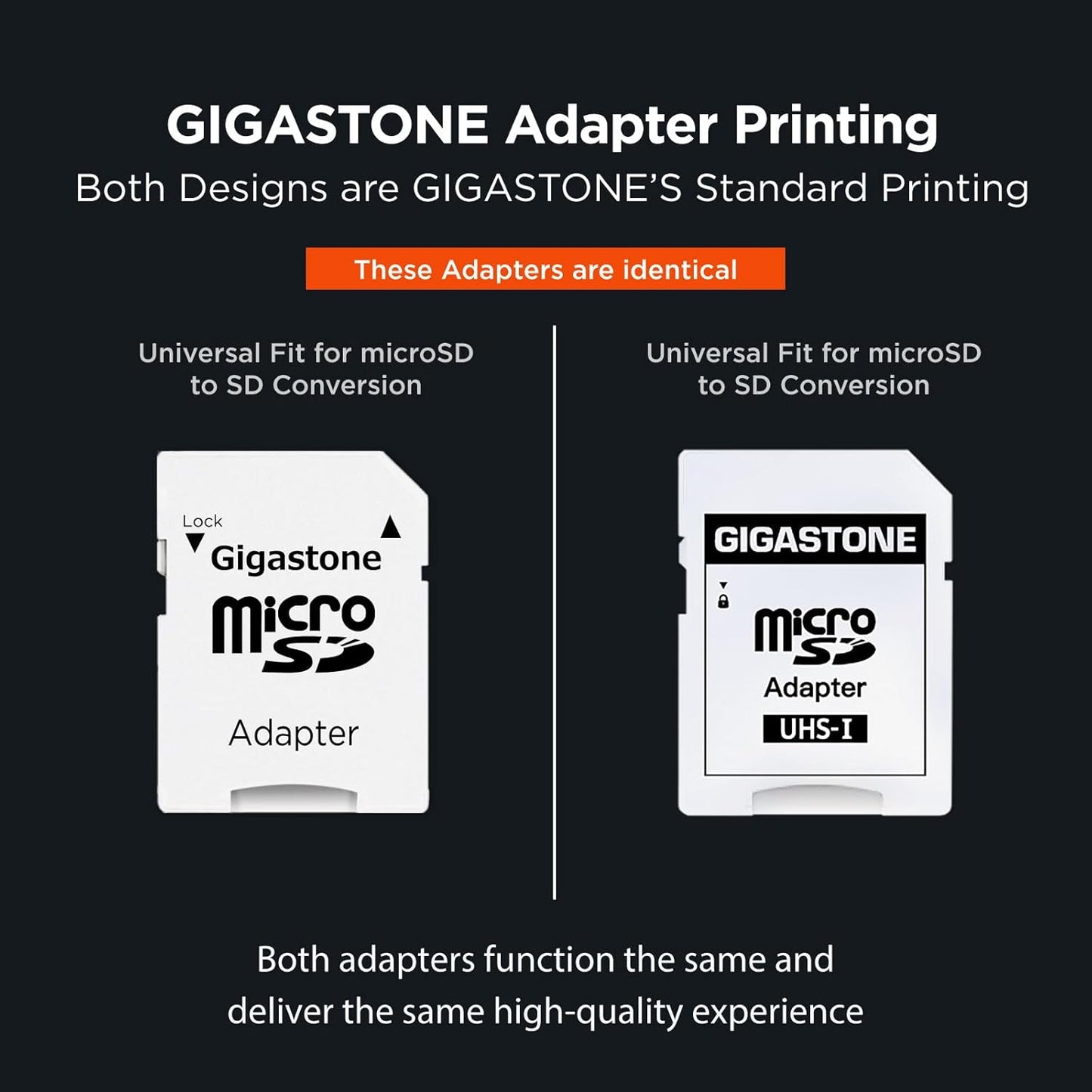【5-Years Data Recovery】 GIGASTONE 64GB Micro SD Card, 4K Camera Pro, UHD Video for GoPro, Action Camera, Wyze, DJI, Drone, Nintendo-Switch, R/W up to 95/35MB/s MicroSDXC Memory Card UHS-I U3 A2 V30