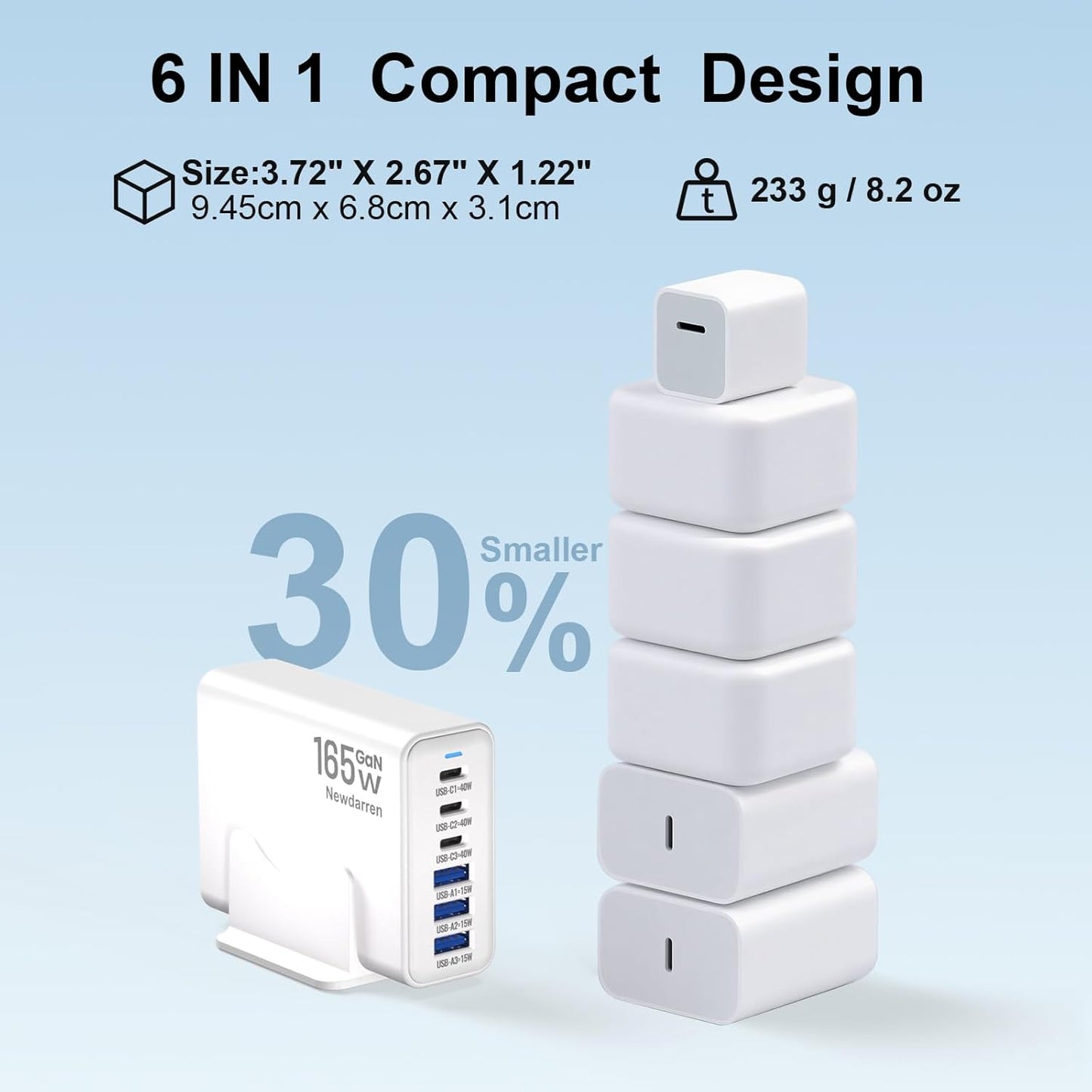165W GaN USB C Charging Station, 6-Port Desktop Charger with PD 40W USB-C Fast Charging, Multiport Charging Hub for MacBook, iPhone 17/16/15, iPad, Samsung Galaxy, Tablets, Home Office White