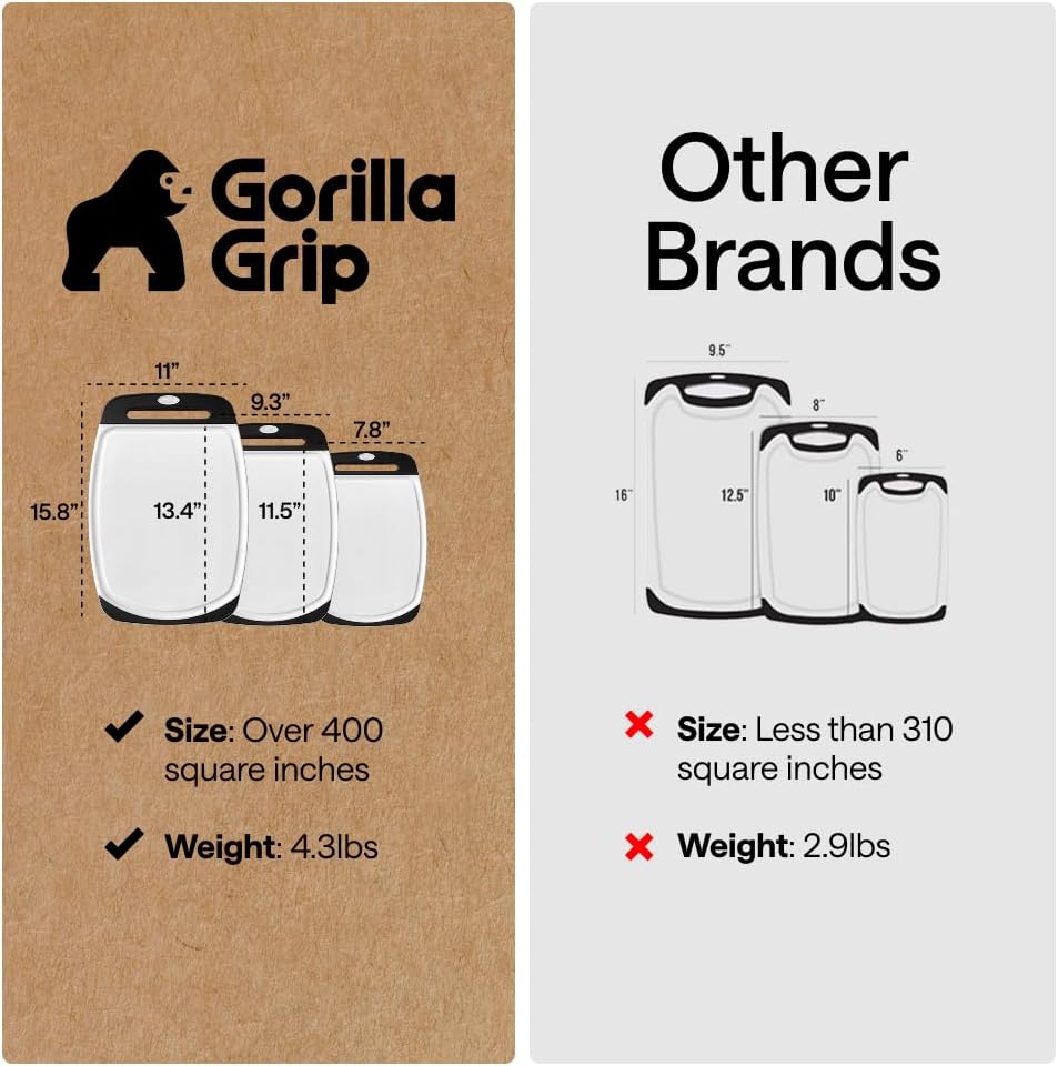 GORILLA GRIP BPA-Free Reversible Kitchen Cutting Board Set of 3, US Designed, Nonporous, Juice Grooves Catch Liquid, Slip Resistant Border, Dishwasher Safe, Durable Large Food Chopping Boards, Black