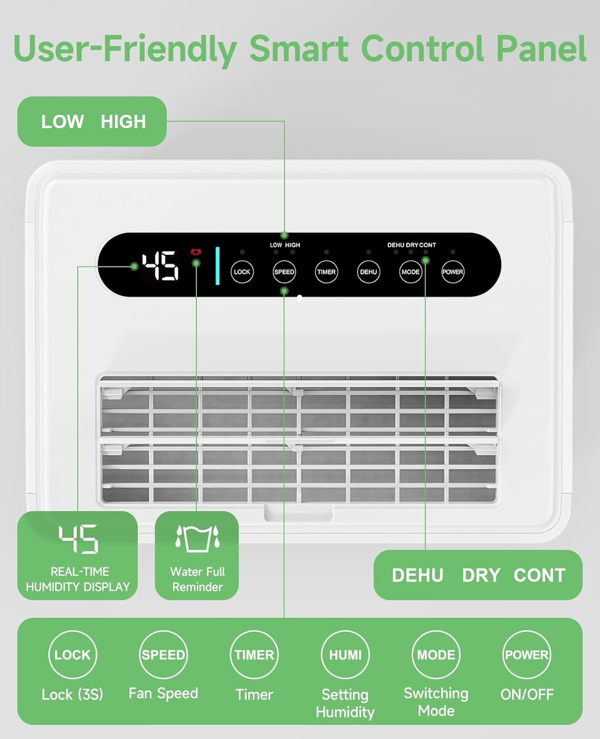 1500 Sq.ft Dehumidifier for Basement, Trazico Max 21 Pint/Day Dehumidifiers for Home, Large Room, Bedroom with Drain Hose, Quiet Smart Humidity Control, 3 Modes, 24H Timer, Auto Defrost