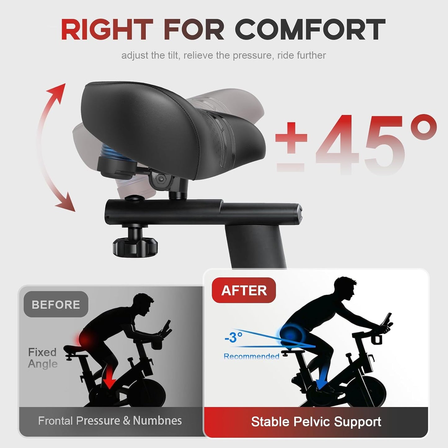BLUEWIND New Noseless Oversized Bike Seat, Wide Bicycle Saddle Novel Backrest Design for Electric Bike, Universal Fit Exercise Bike or Road Stationary Bike Seat Cushion for Men & Women