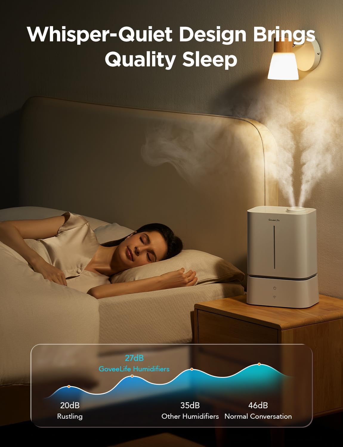 GoveeLife Smart Humidifiers for Bedroom, 4.5L Cool Mist Air Humidifiers with Scent Diffuser & Nightlight, 40H Runtime, Easy to Clean, Quiet Top Fill Ultrasonic Humidifier for Plant, Large Room, Baby