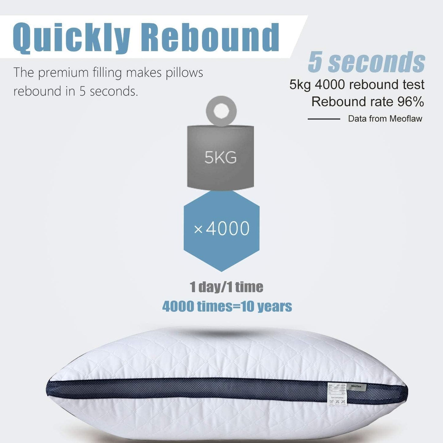 Meoflaw Pillows for Sleeping (2-Pack), Luxury Hotel Pillows Queen Size Set of 2,Bed Pillows for Side and Back Sleeper (Queen)