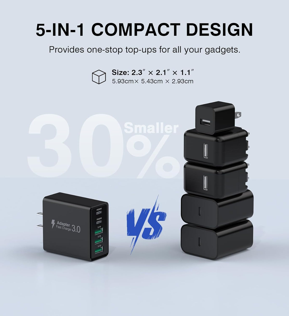[2-Pack] USB C Wall Charger, 60W USB C Charger Block 5-Port PD Fast Charging Blocks + QC Power Adapter Brick Cube Multiport USB A Plug,Type C Cube for iPhone 17/16/15/14/13/12/Pro,Samsung,for Switch