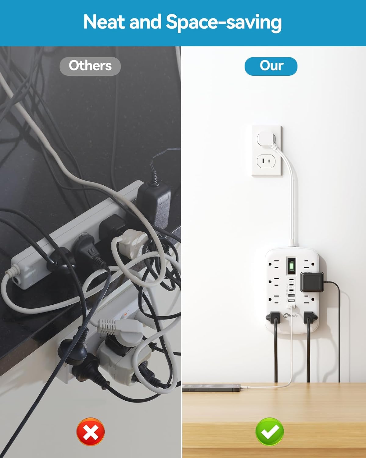 Short Extension Cord 1 ft - 2 Prong Power Strip 1700J Appliance Surge Protetor with 15A 8 Outlets 6 USB (5V/4.8A 24W) Charging Ports, Multi Plug Wall Outlet Extender for Home Office Dorm Roomc, White