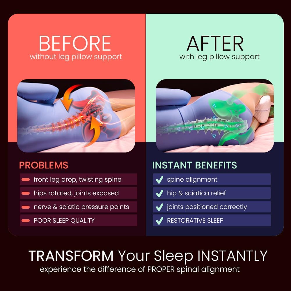 Contour Legacy Cool Leg & Knee Foam Support Pillow for Side Sleepers Soothing Relief for Back, Hips, Knees, Joints, Nerves & Muscles