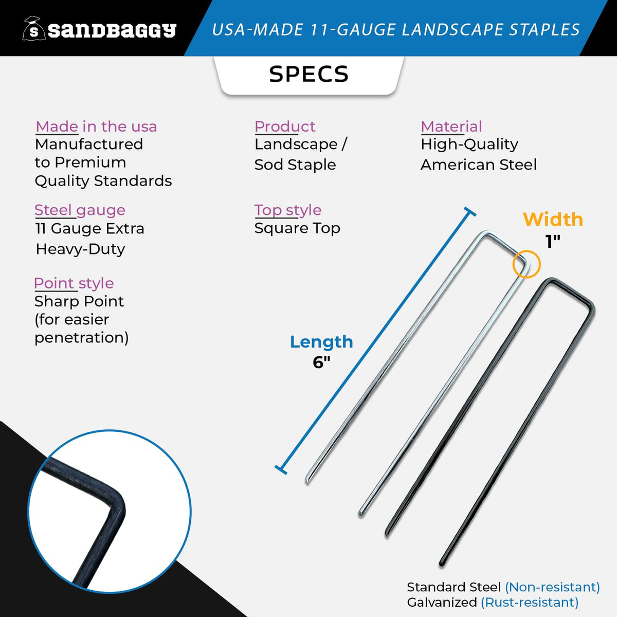 Sandbaggy USA Made 6-inch Landscape Staples - Garden Stakes - Landscaping Fabric, Netting, Sod, Artificial Turf (Standard, 2000)