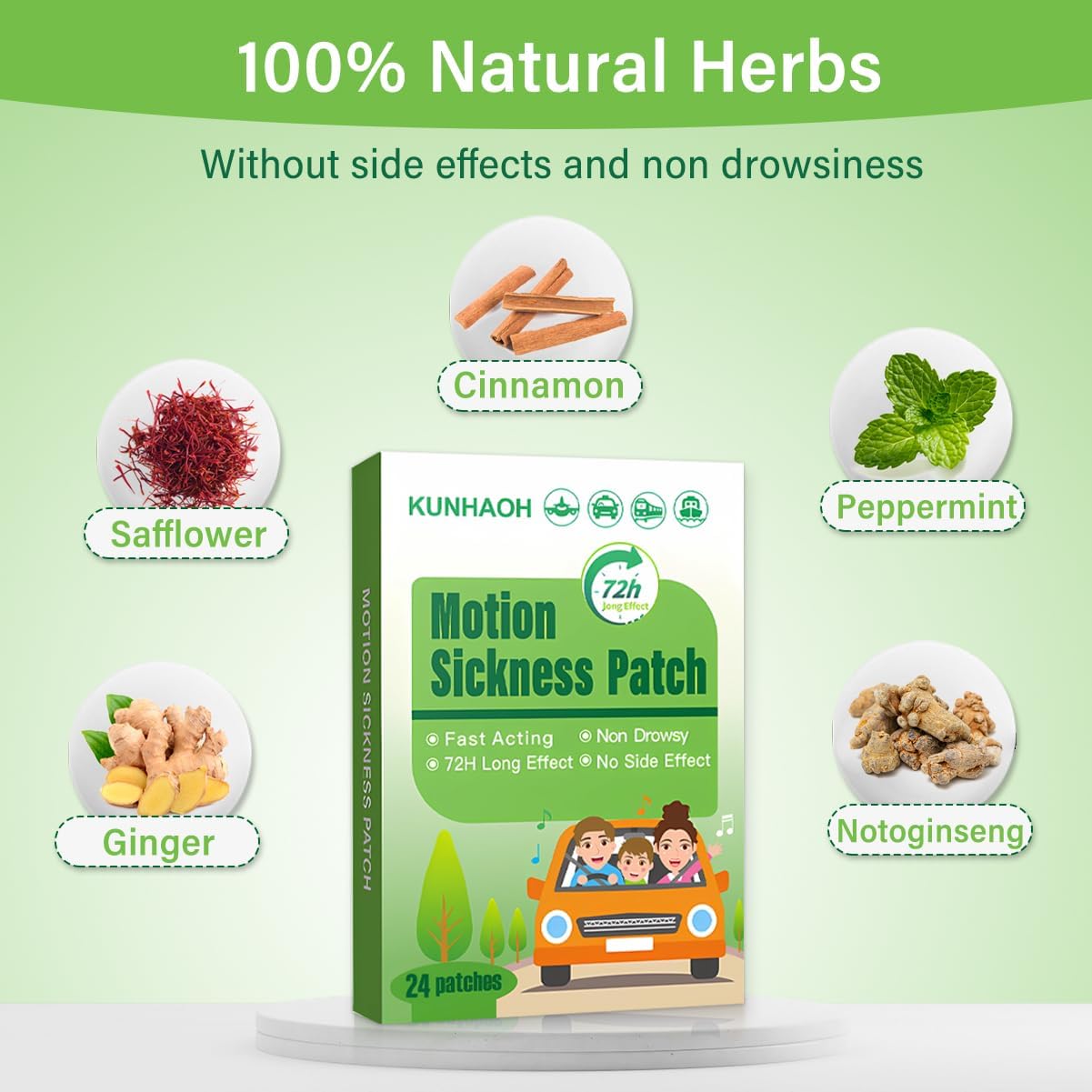 (2026 New) Motion Sickness Patches Non Drowsy, 100% Natural Sea Sickness Patch(Efficient– Lasts 72 Hours)-for Car Airplane Ship Altitude Sickness(Travel Essentials)-for Adults and Kids(24 Count)