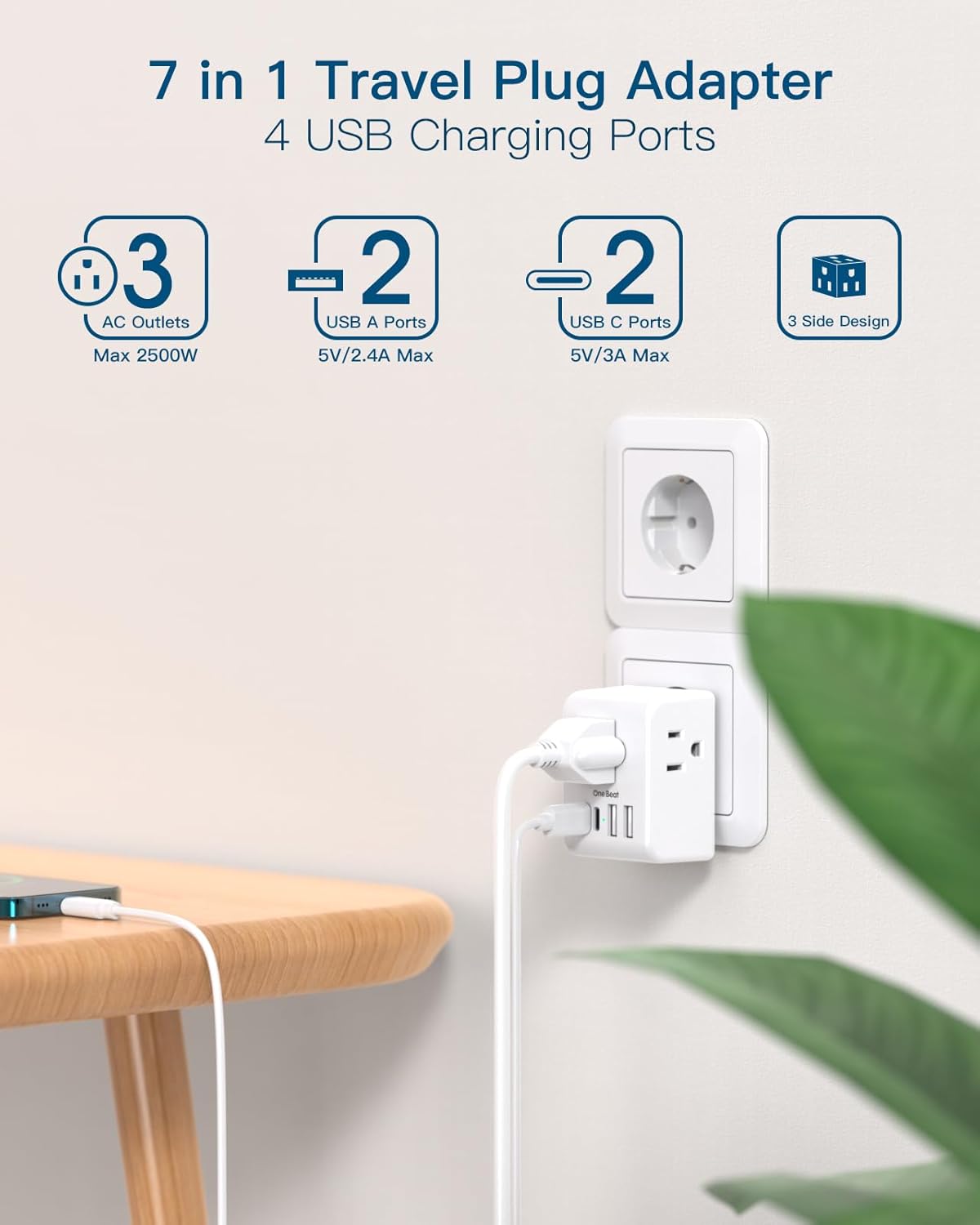 2 Pack European Travel Plug Adapter, International Power Plug Adapter with 3 Outlets 4 USB Charging Ports(2 USB C), Type C Plug Adapter Travel Essentials to Most Europe EU Spain Italy France Germany