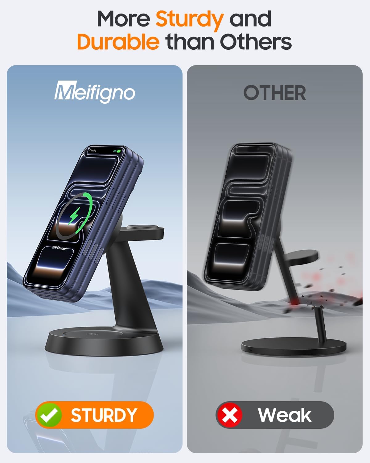 Meifigno 3 in 1 Magnetic 15W Charging Station for Apple Multiple Devices | Wireless Charger Design for MagSafe, for iPhone 17-12 Series, Watch Charger Stand for Apple Watches & Airpods, with Adapter