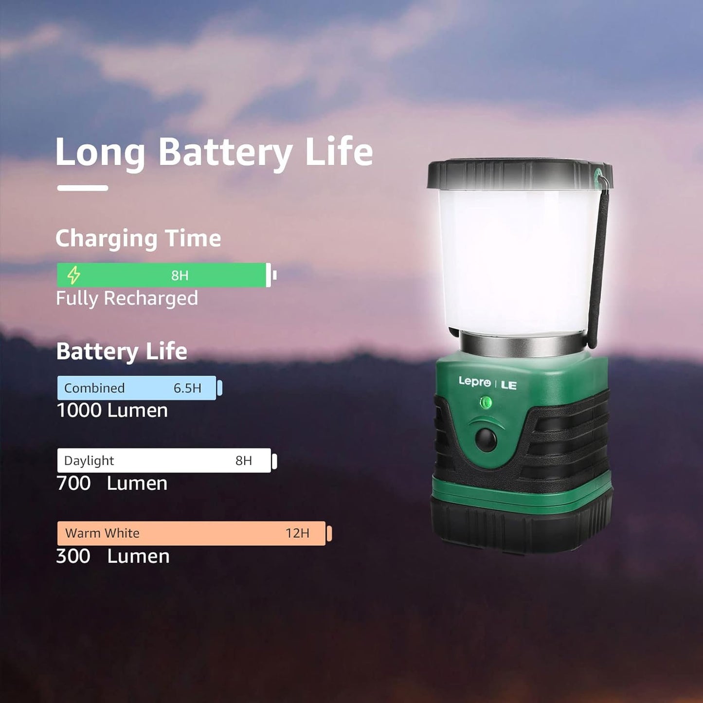 Lepro 1000LM LED Camping Lantern Rechargeable, 4400mAh Power Bank, Green Tent Light with 4 Light Modes, Waterproof Lantern Flashlight for Hurricane Emergency, Camping Essentials, USB Cable Included
