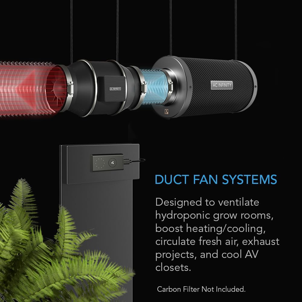 AC Infinity CLOUDLINE PRO S4, Quiet 4” Inline Duct Fan with Speed Controller – EC Motor Ventilation Exhaust Fan for Heating Cooling Booster, Grow Tents, Hydroponics