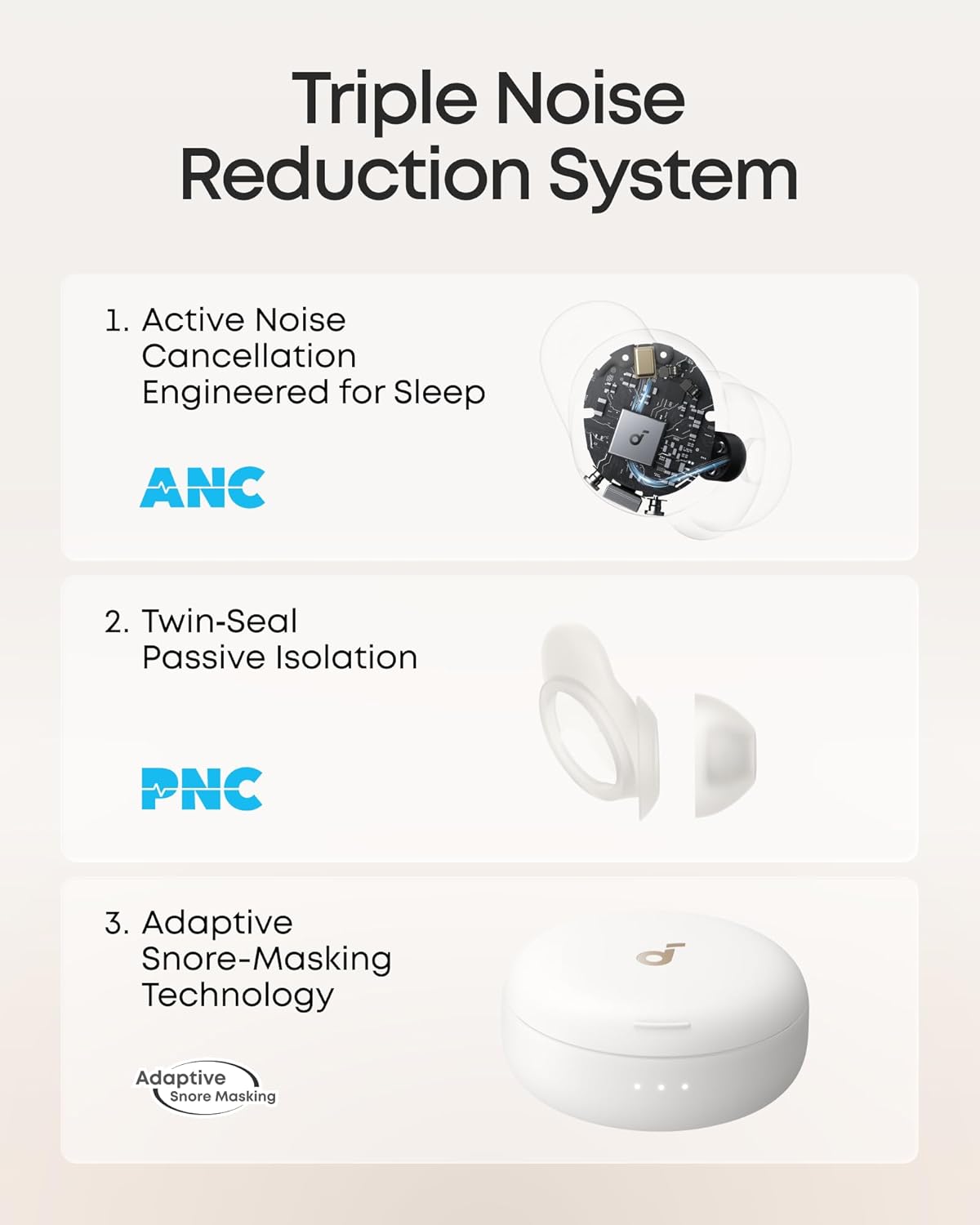 Soundcore Sleep A30 Special by Anker, Sleep Earbuds, ANC, Passive Isolation, Snore Masking Sleep Headphones, Extensive Sleep Audio, Ultra Comfort for Side Sleepers, 8-10H Playtime