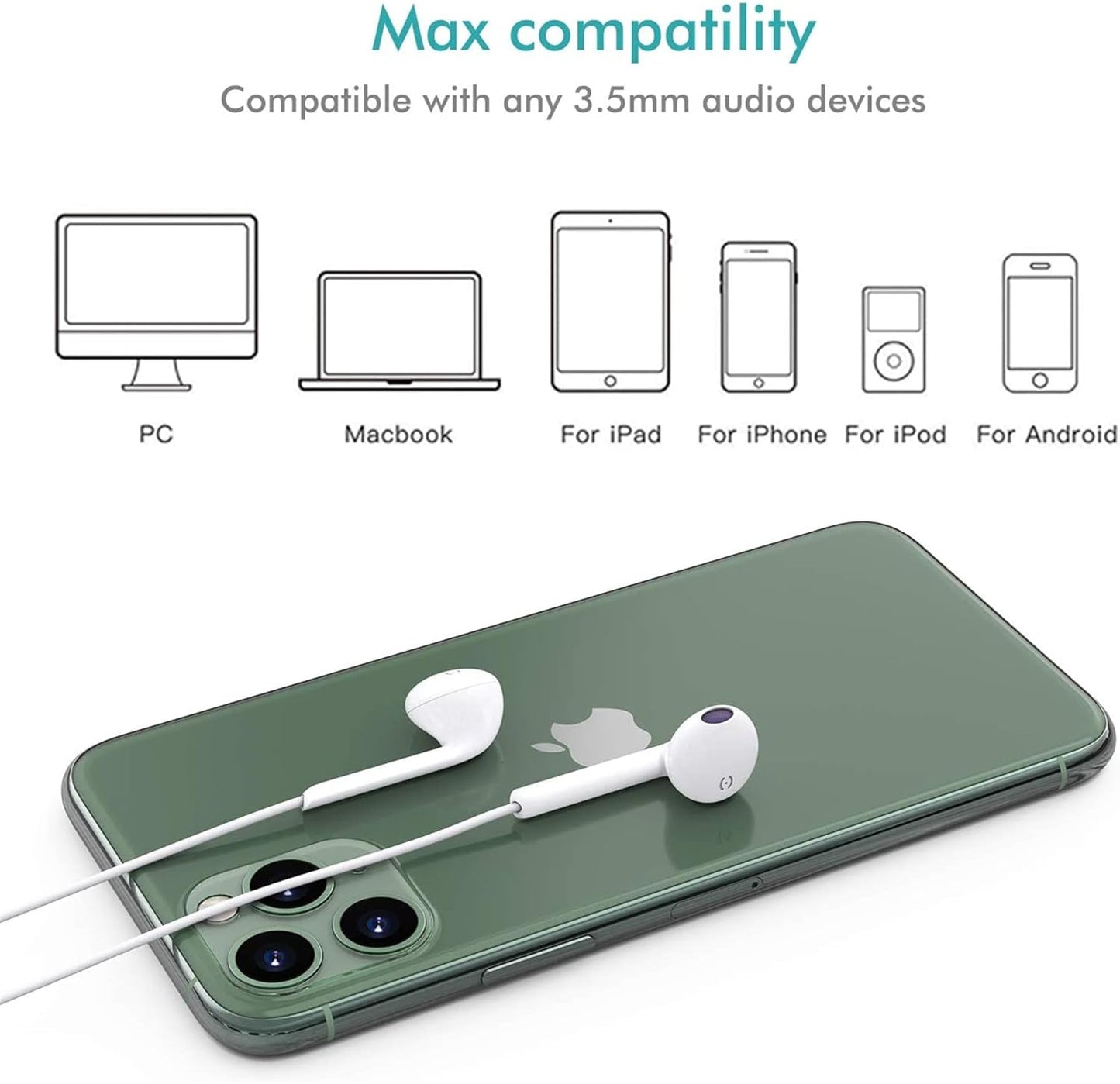 2 Pack Wired iPhone Earbuds/Headphones/Earphones with 3.5mm Wired [MFi Certified] with Mic, Volume Control Compatible with iPhone,iPad,iPod,Computer,MP3/4,Android Most 3.5mm Audio Devices