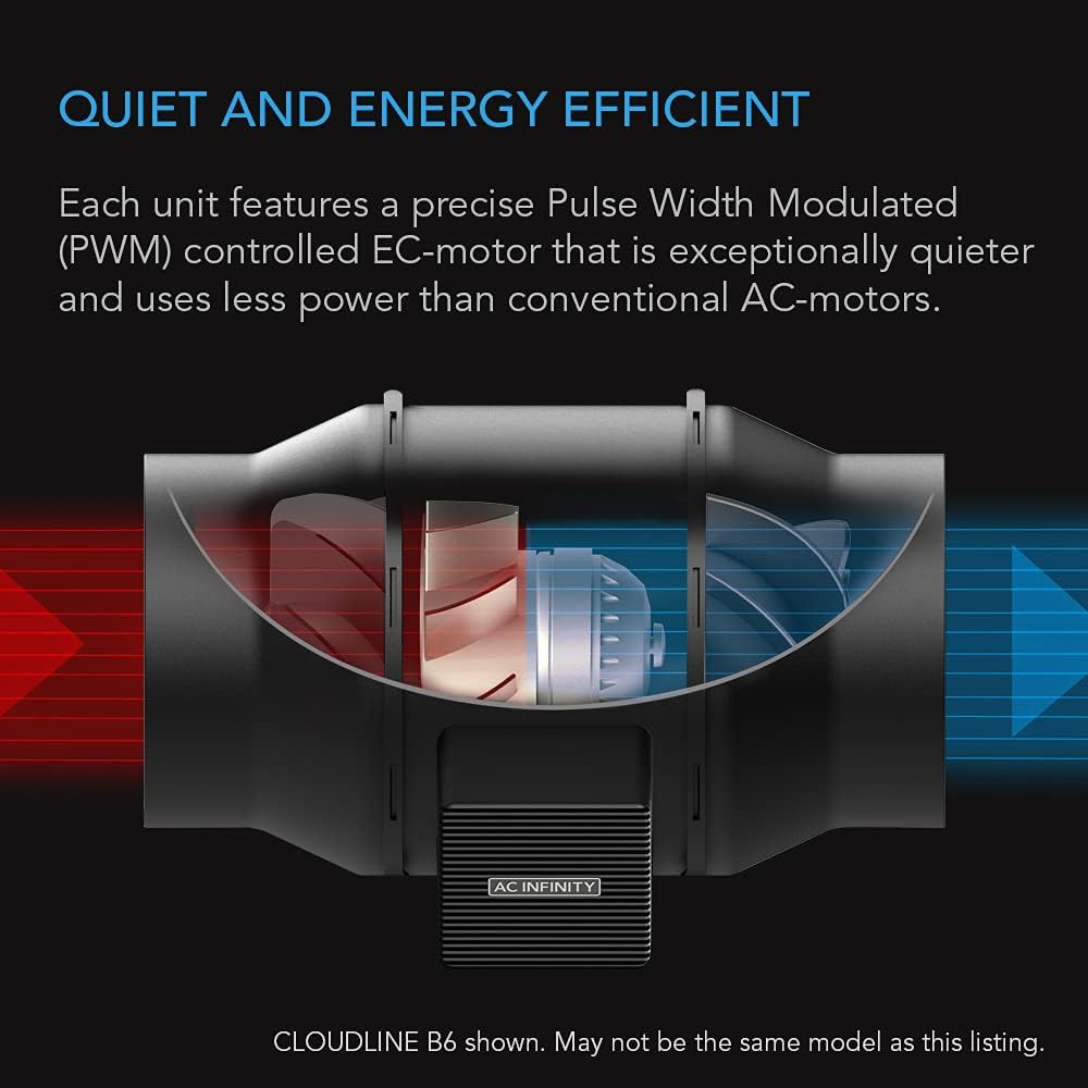 AC Infinity CLOUDLINE A4, Quiet 4” Inline Duct Fan with Speed Controller, EC Motor - Ventilation Exhaust Fan for Heating Cooling Booster, Grow Tents, Hydroponics