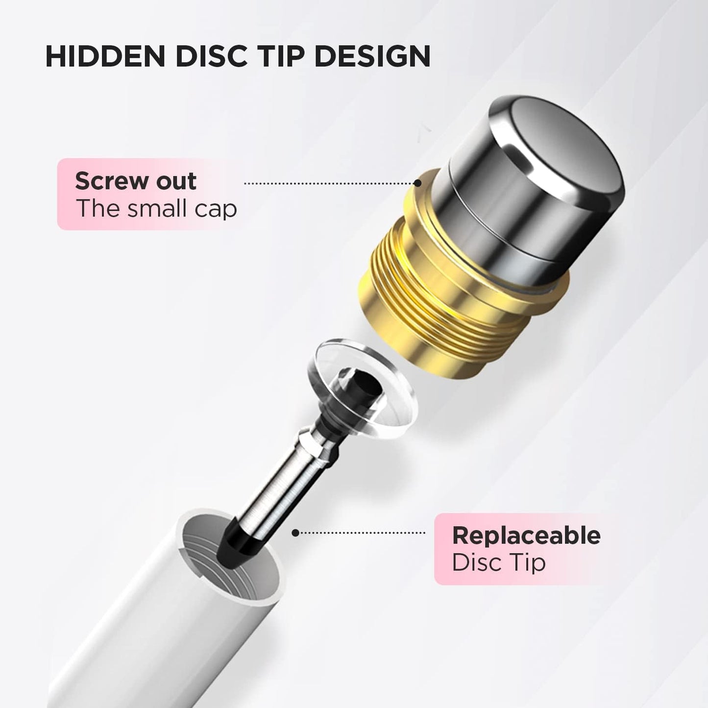 Pen for Tablet, Capacitive Disc Tip Stylus Pencil & Magnetic Cap Compatible with All Touch Screens, Pens for Apple iPad pro/5/6/7/8th/iPhone, Samsung Galaxy Tab A7/S7, Chromebook, Touch Pad (Black)