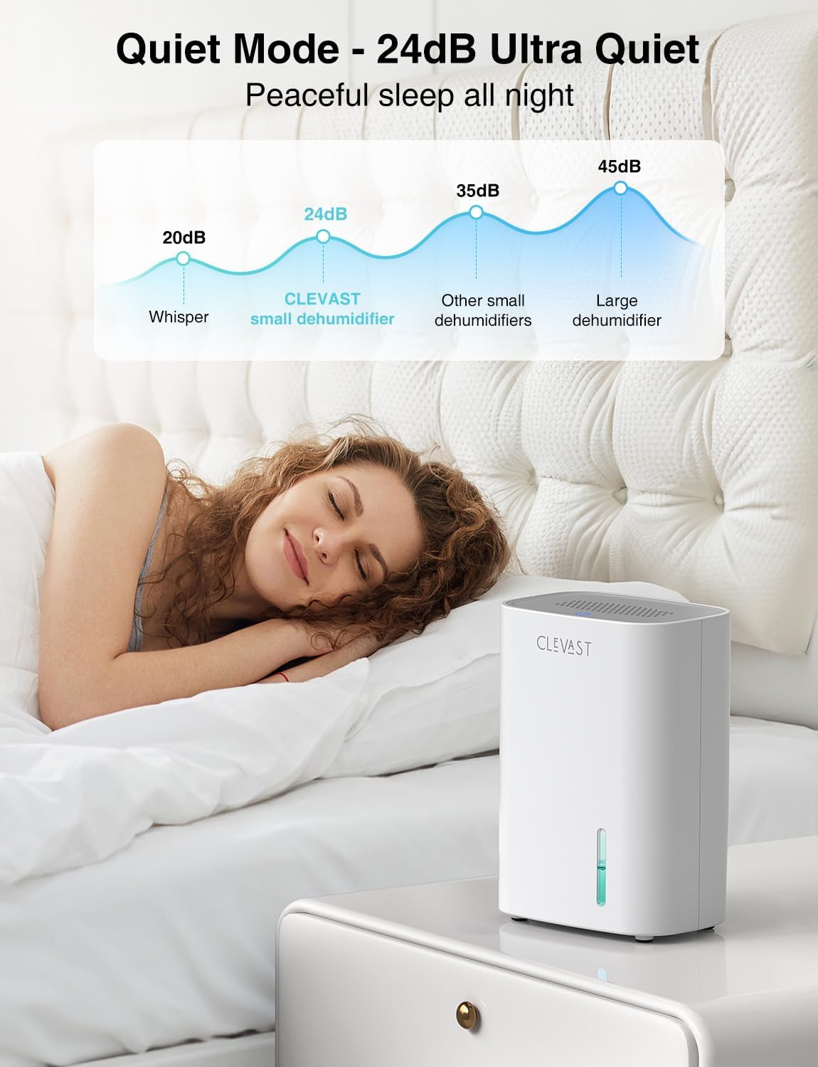 CLEVAST Small Dehumidifier for Home, 30oz Compact Mini Dehumidifier with Auto Shut-Off, Quiet 24dB Portable Air Dehumidifier for Bathroom, Bedroom, Closet, Camper